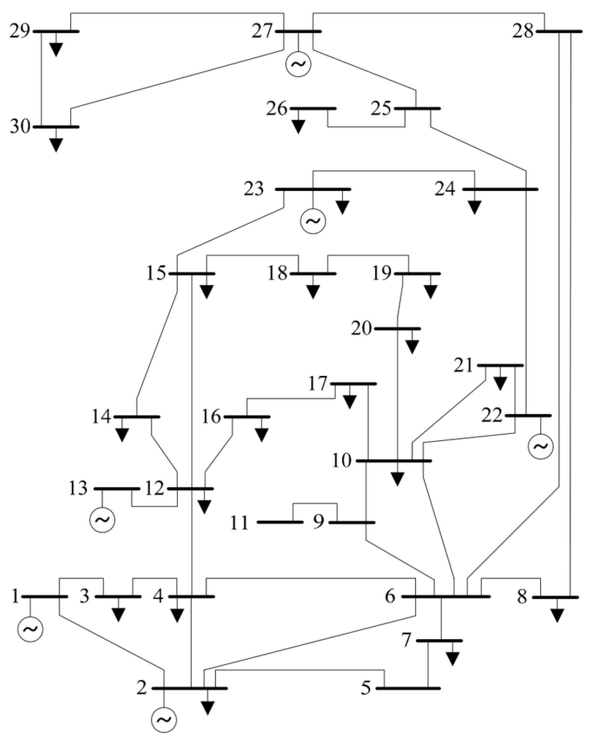 Energies 15 06387 g010
