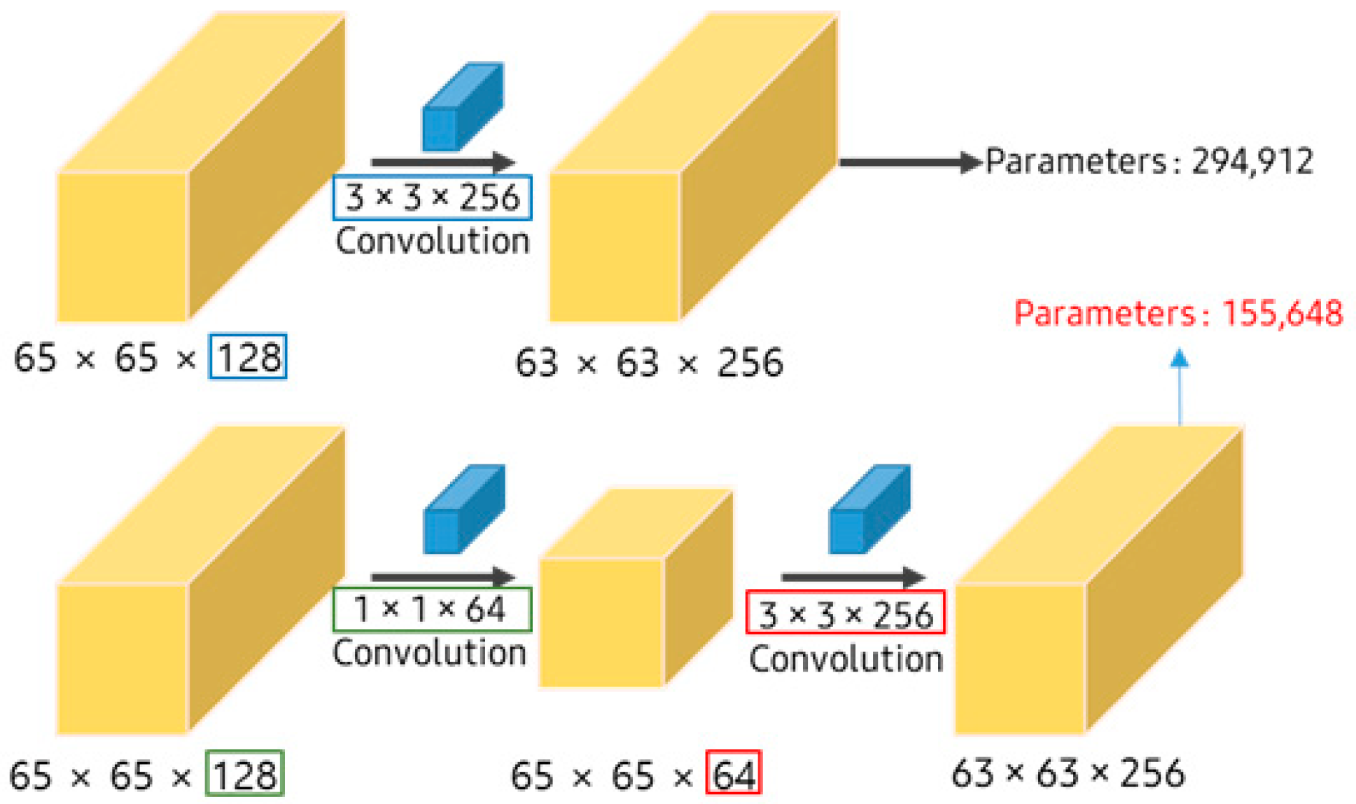 Energies 15 06388 g003 Energies 15 06388 g003
