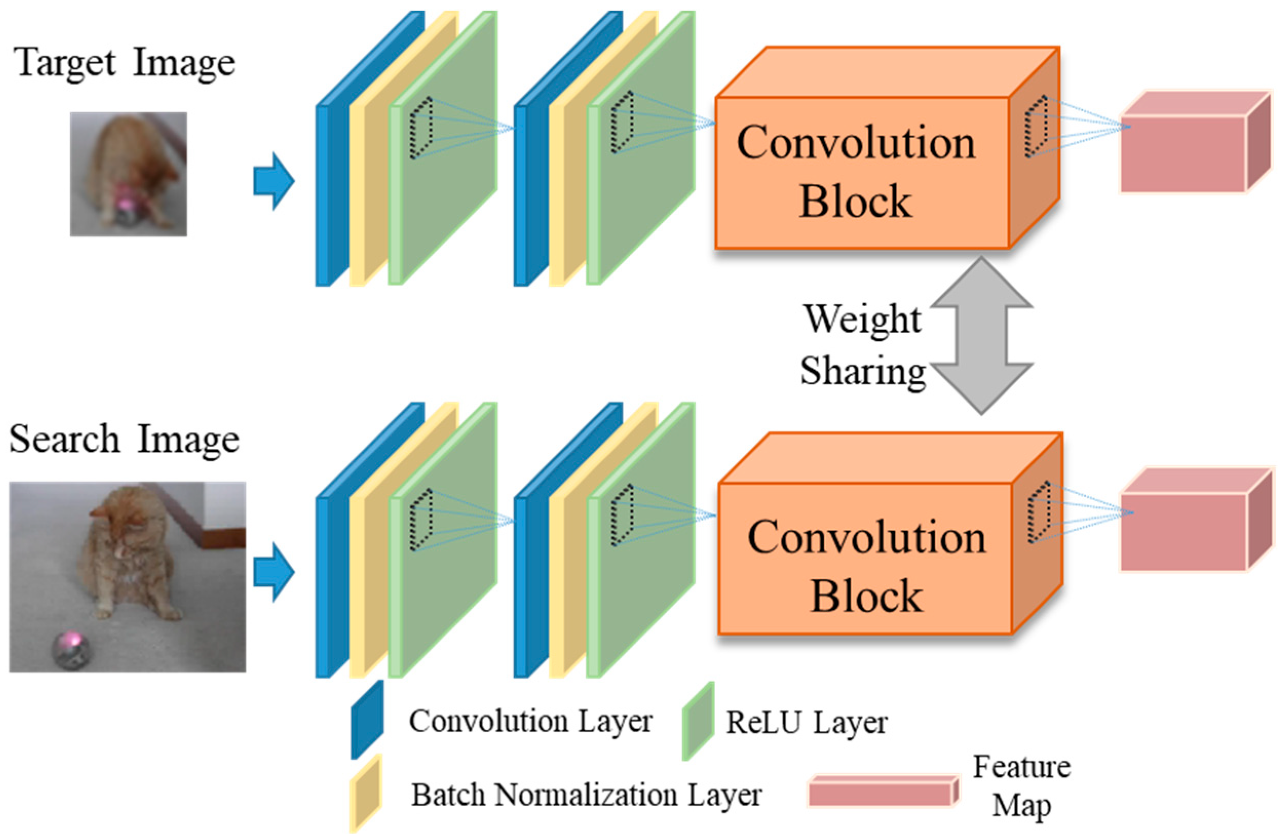 Energies 15 06388 g005 Energies 15 06388 g005