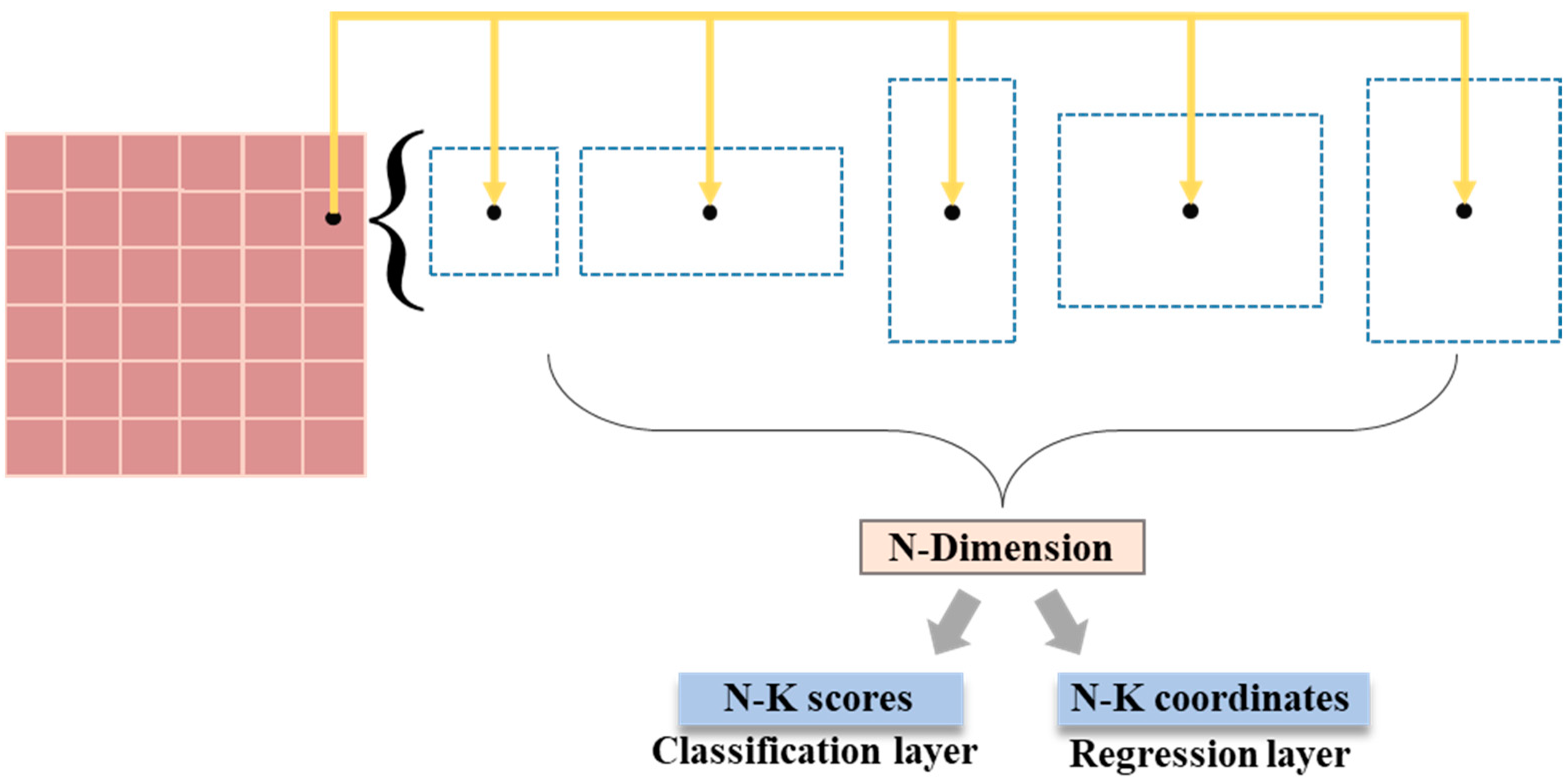 Energies 15 06388 g006 Energies 15 06388 g006
