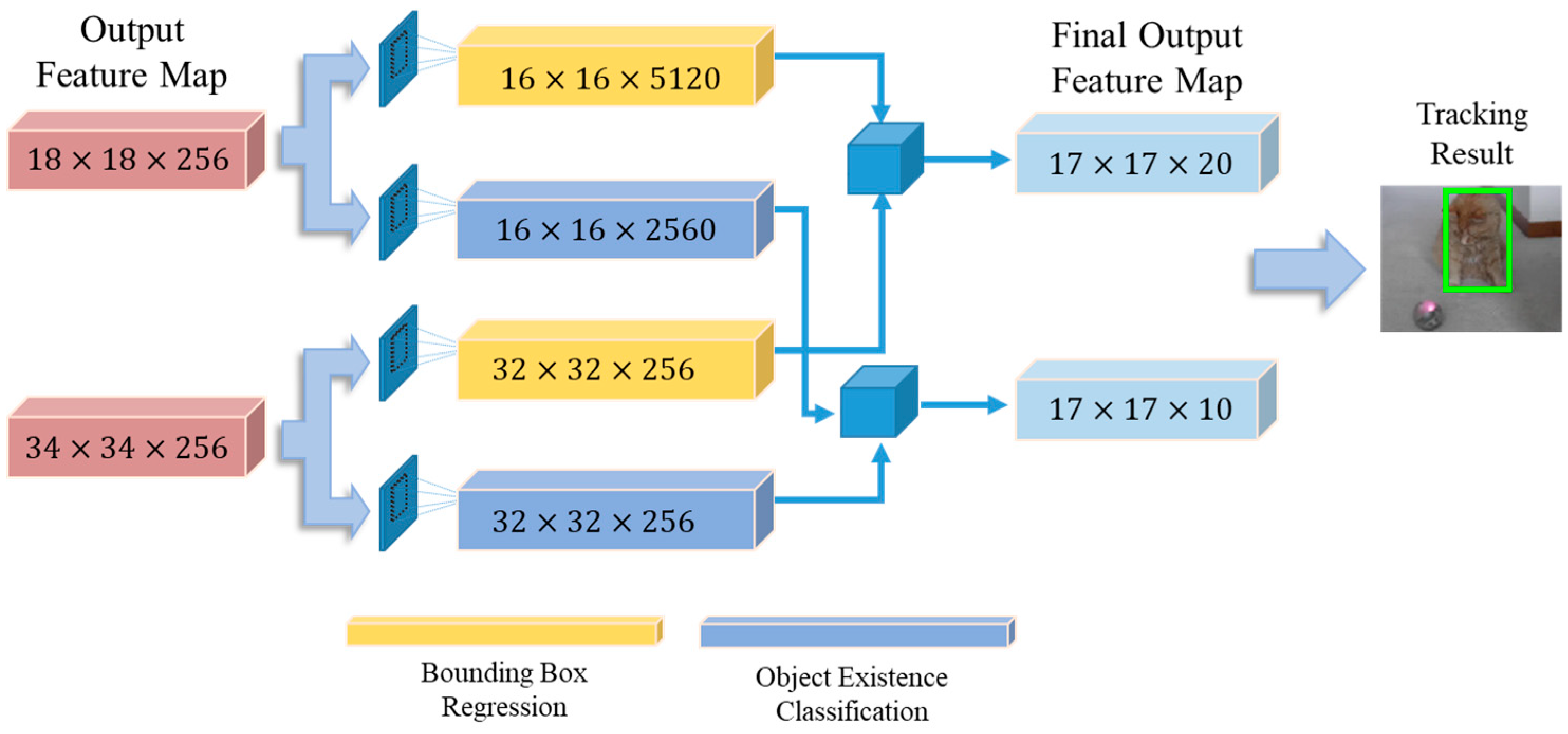 Energies 15 06388 g007 Energies 15 06388 g007