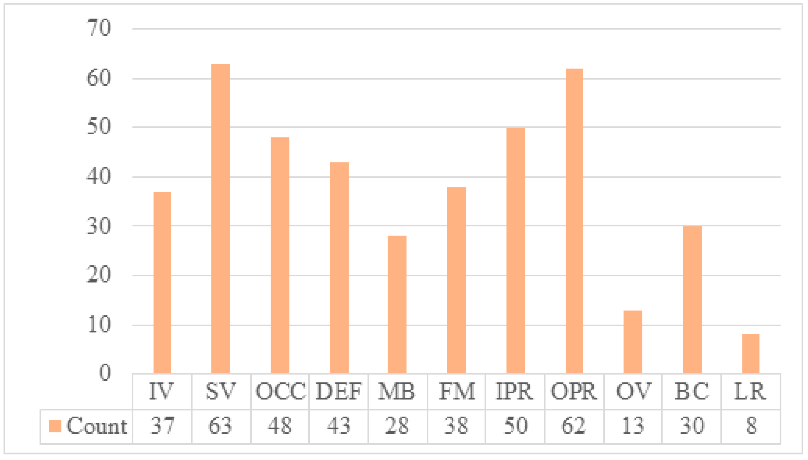 Energies 15 06388 g009 Energies 15 06388 g009
