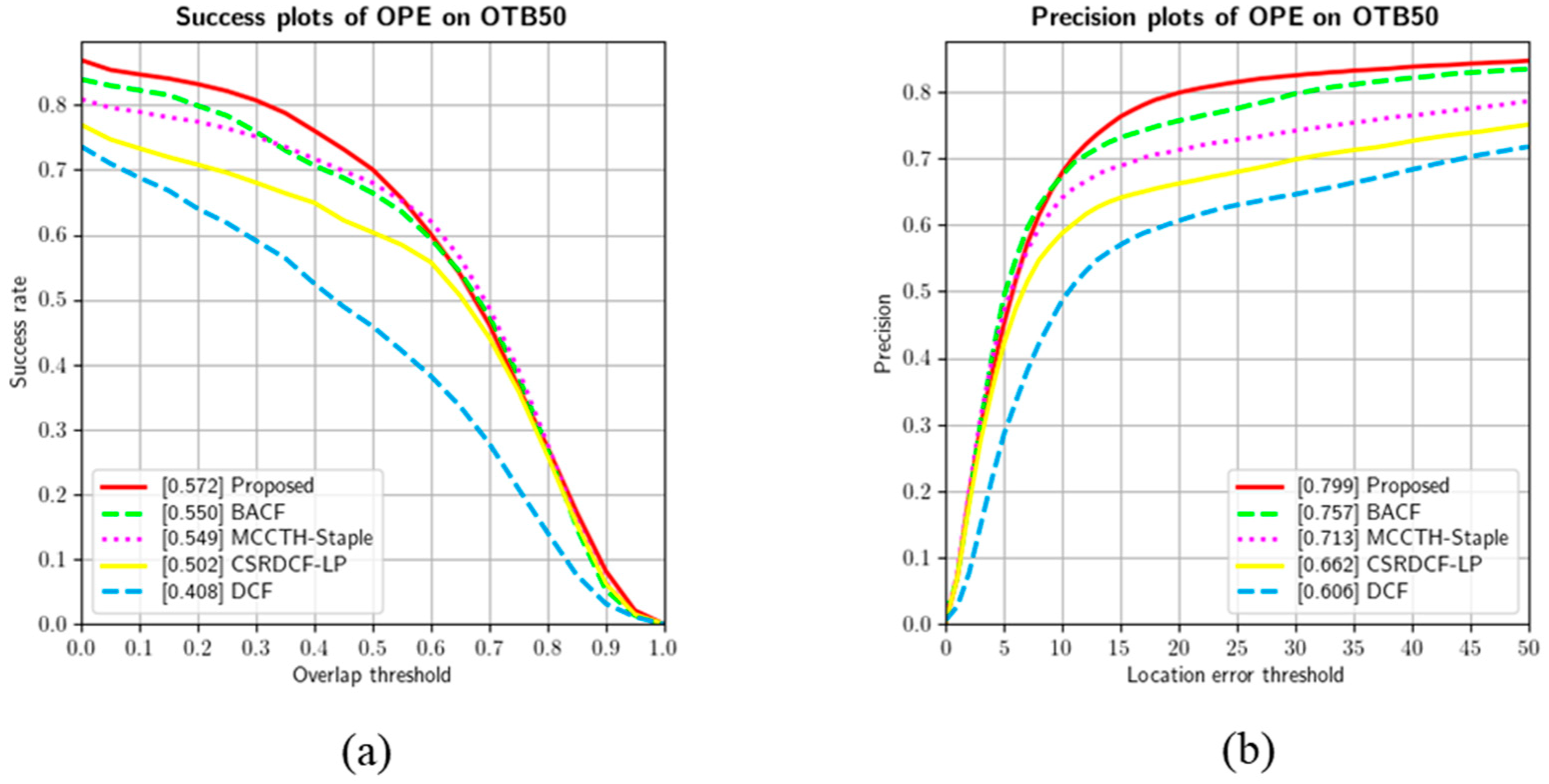 Energies 15 06388 g013 Energies 15 06388 g013
