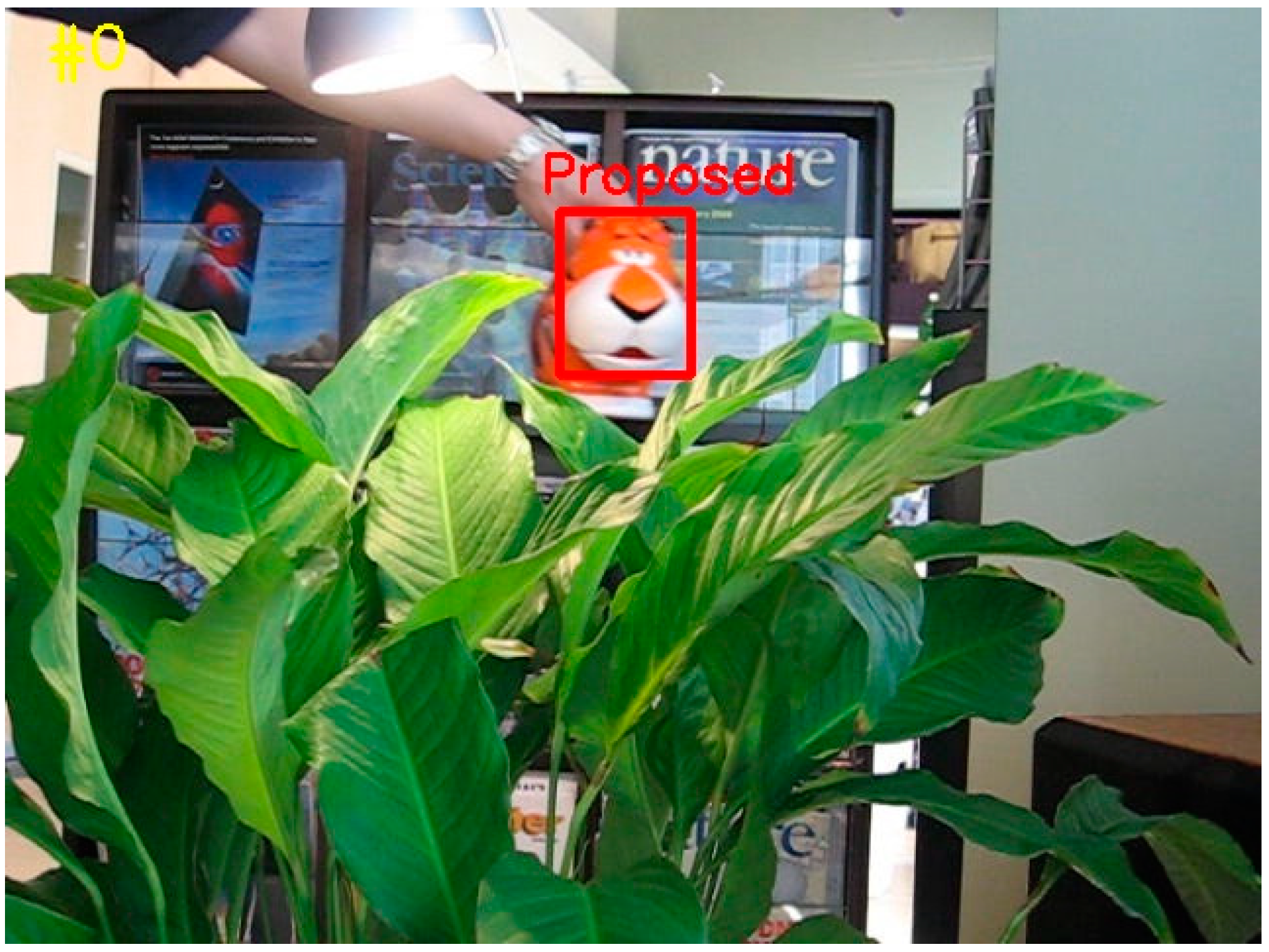 Energies 15 06388 g015 Energies 15 06388 g015