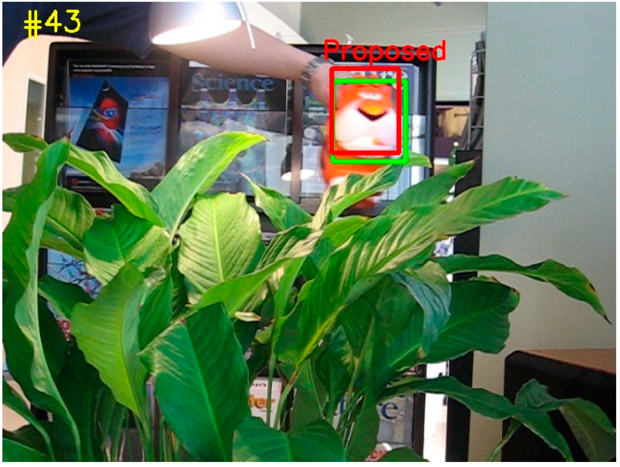 Energies 15 06388 g016 Energies 15 06388 g016