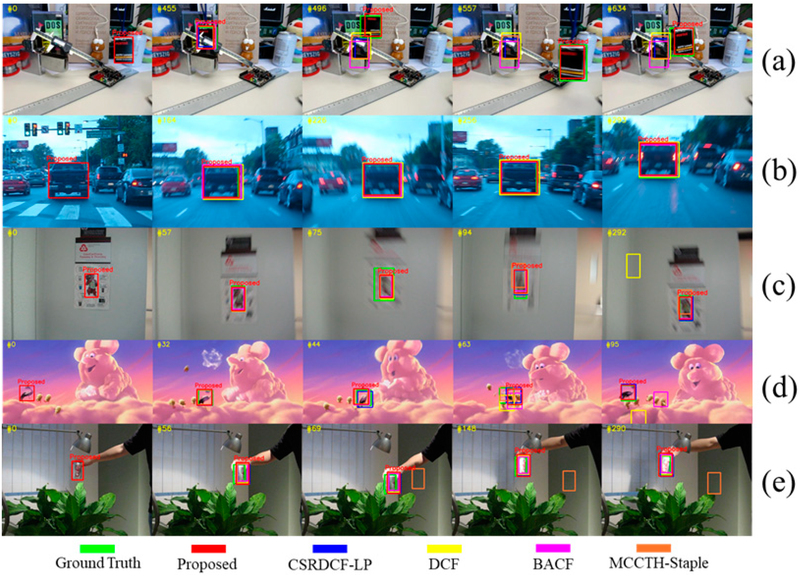 Energies 15 06388 g017 Energies 15 06388 g017