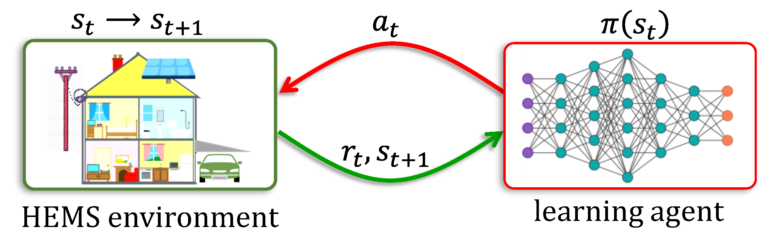 Energies 15 06392 g001