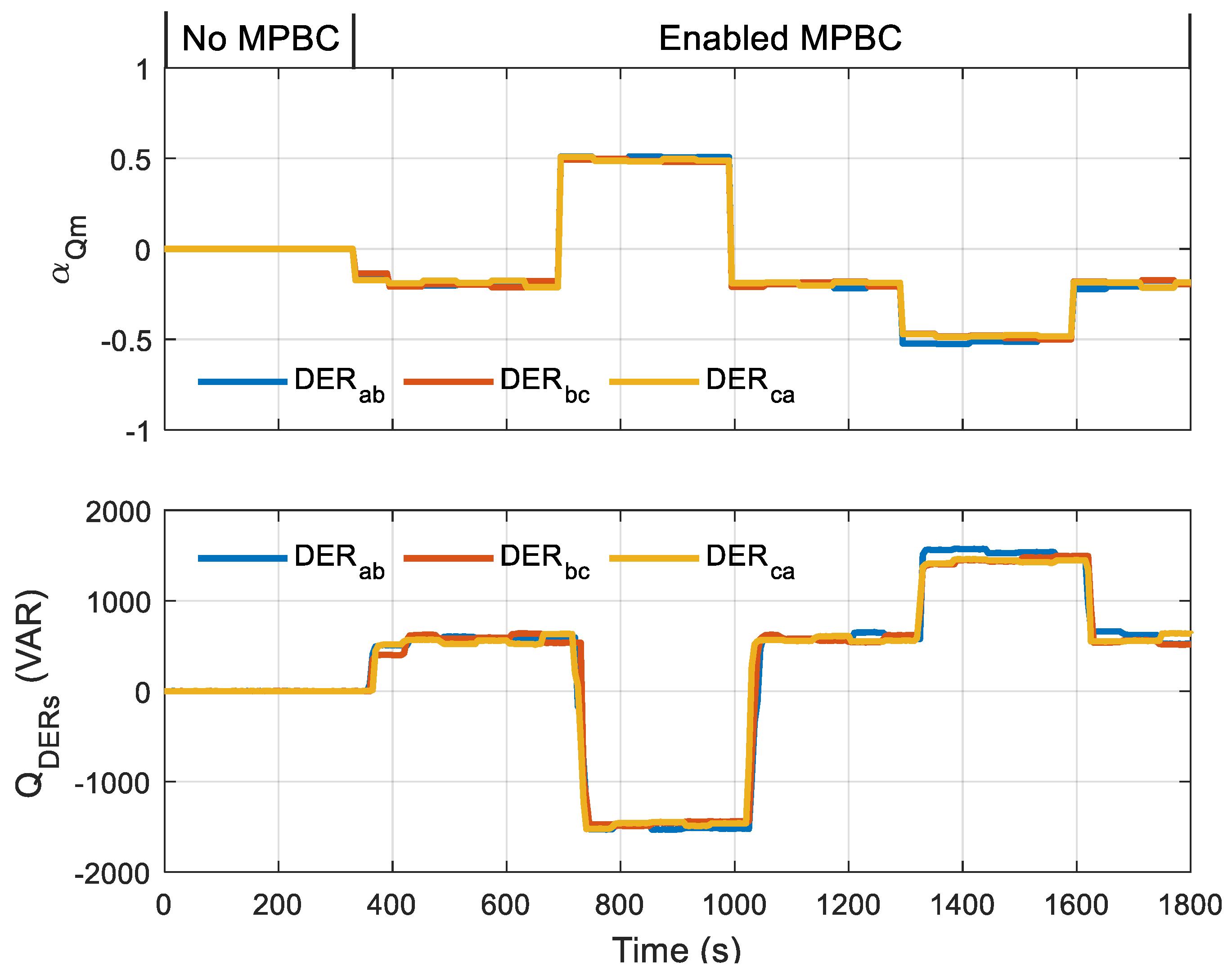 Energies 15 06400 g009