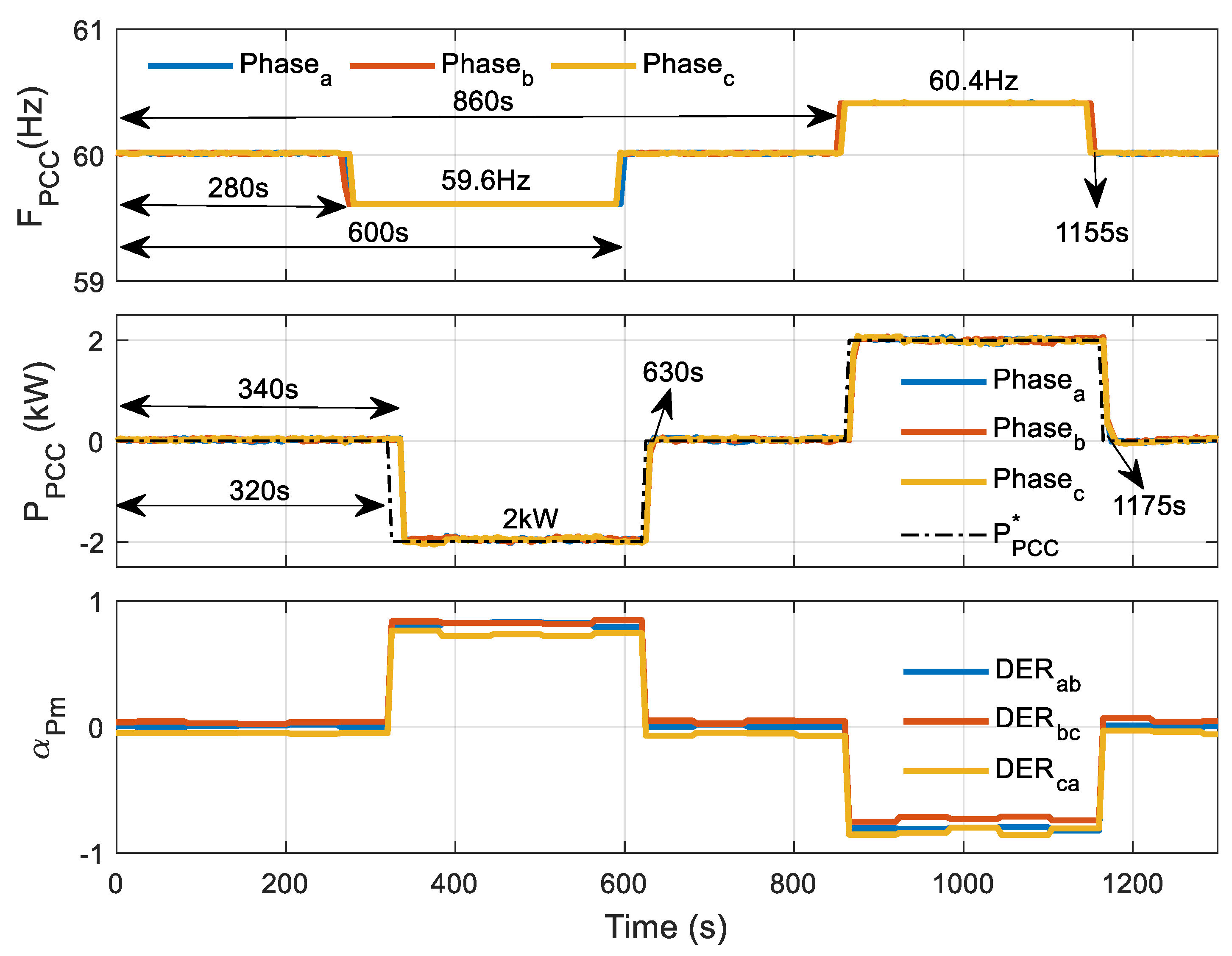 Energies 15 06400 g010