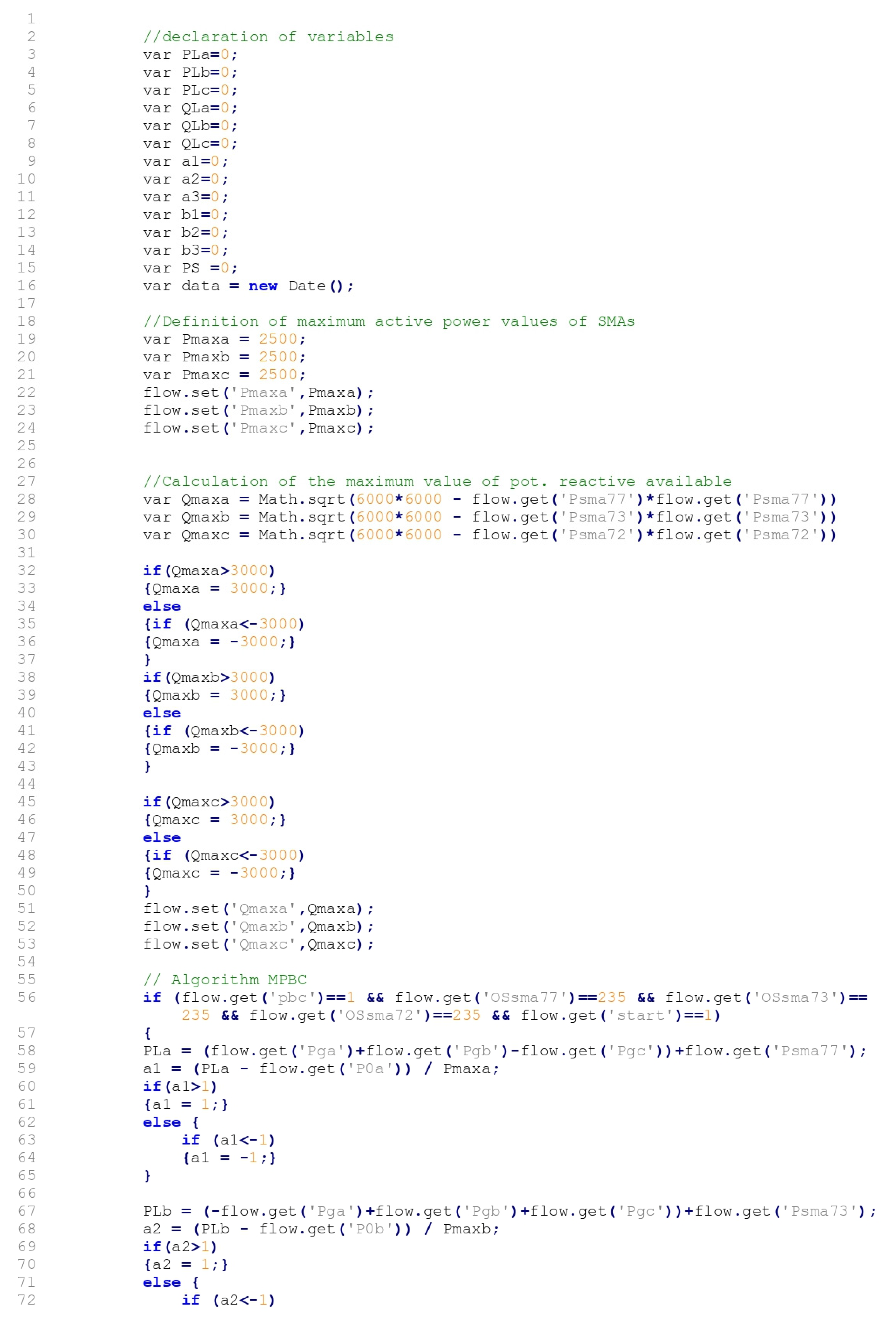 Energies 15 06400 g0a1