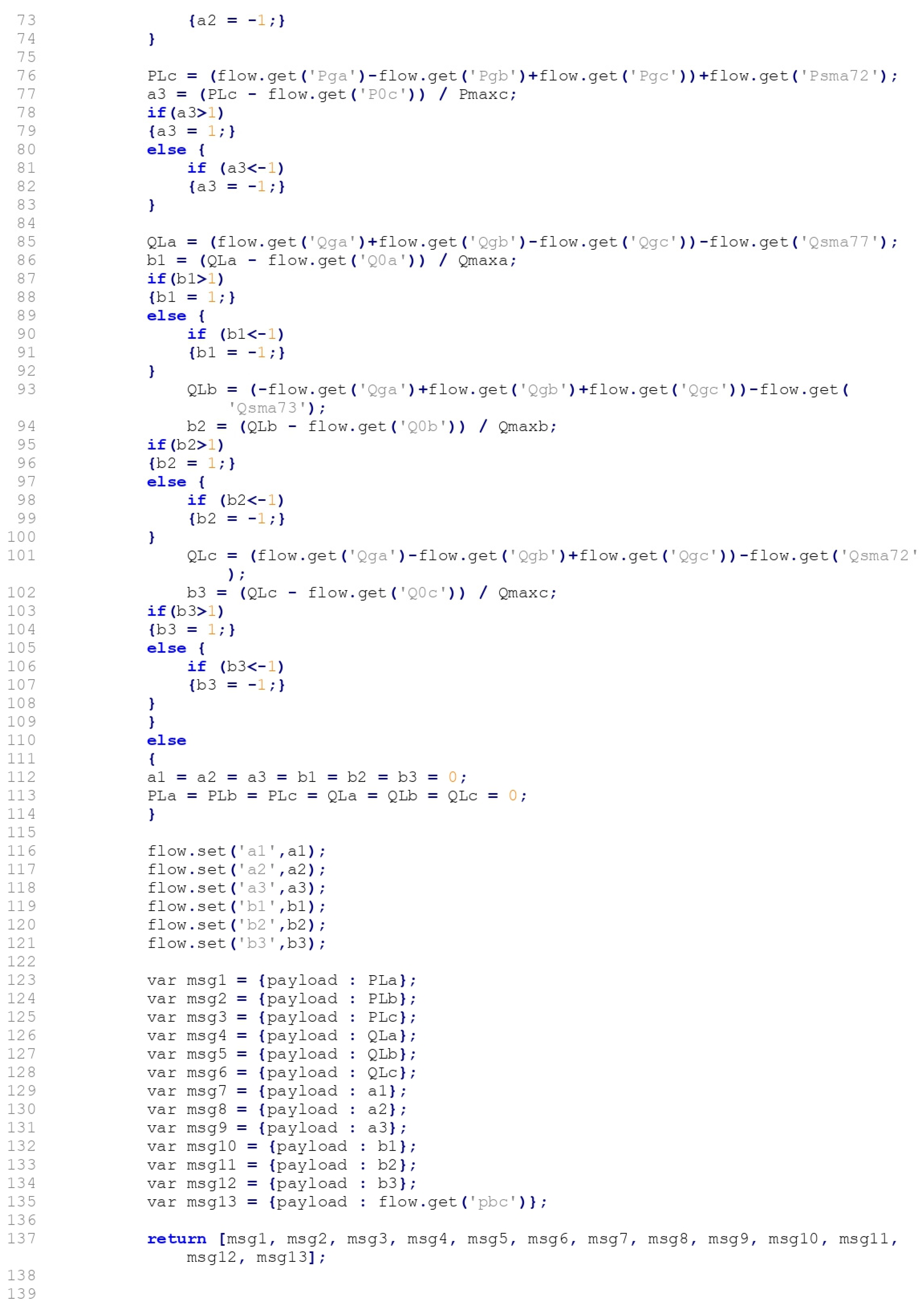 Energies 15 06400 g0a2