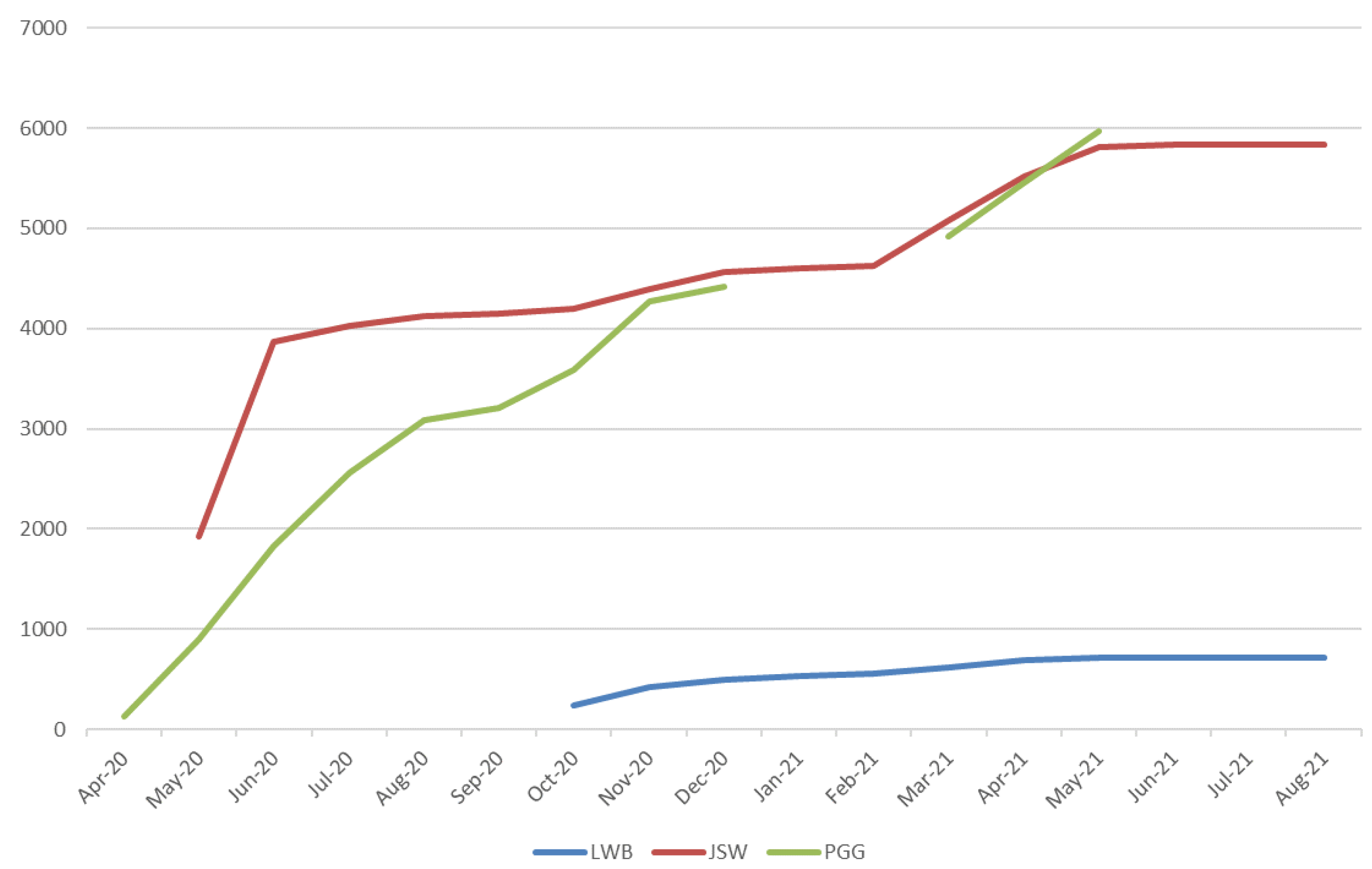 Energies 15 06403 g001