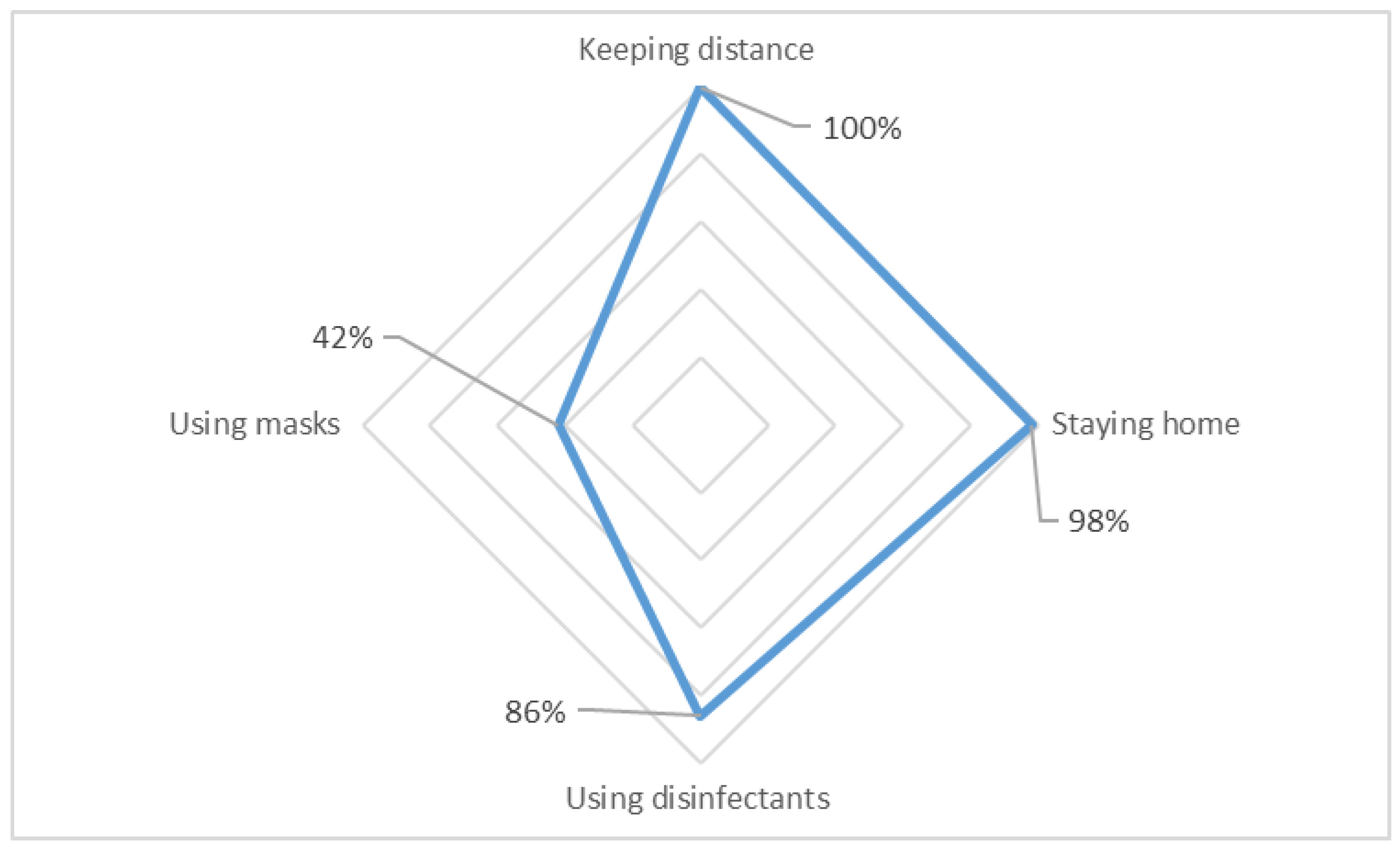 Energies 15 06403 g009