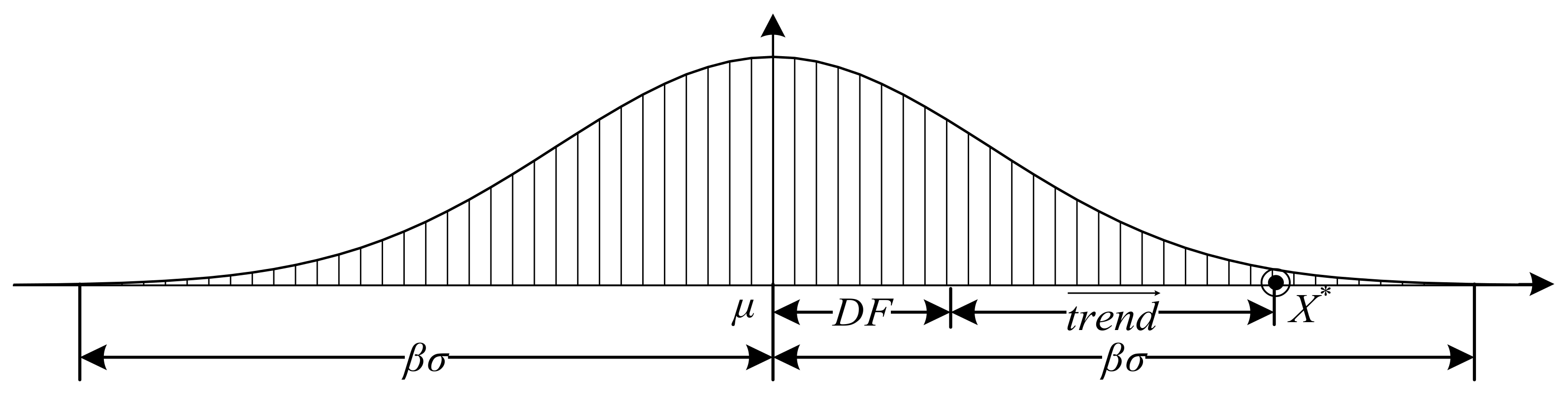 Energies 15 06404 g001