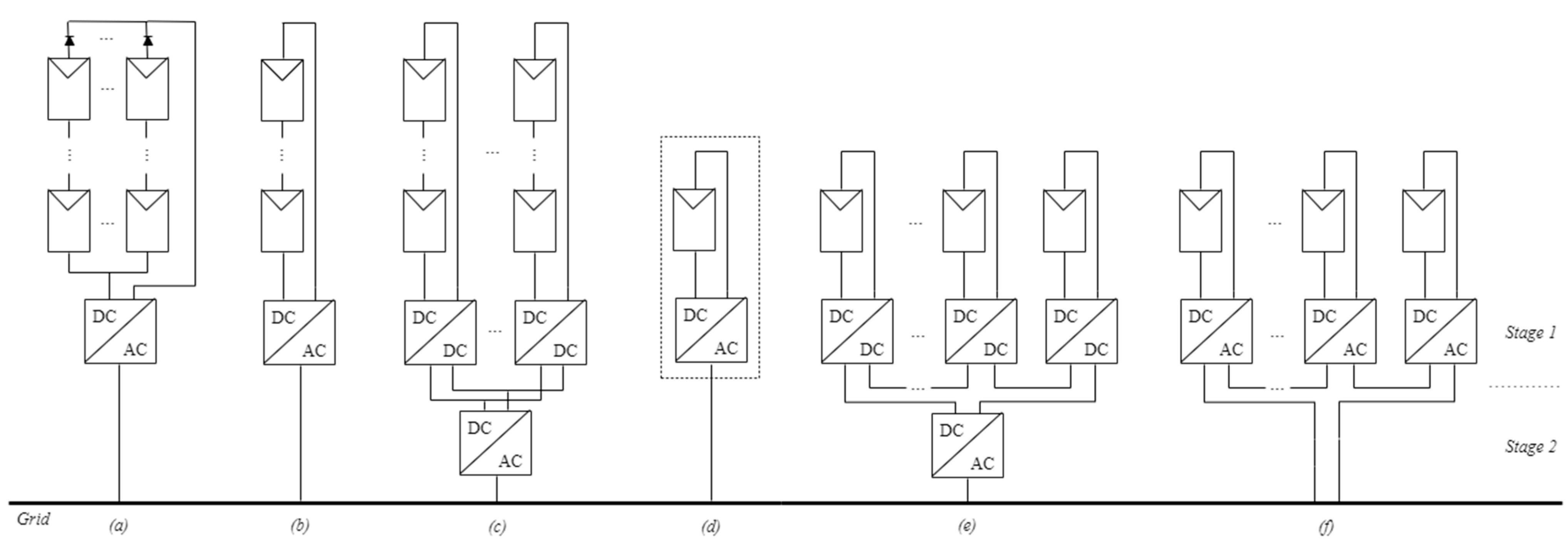 Energies 15 06409 g001