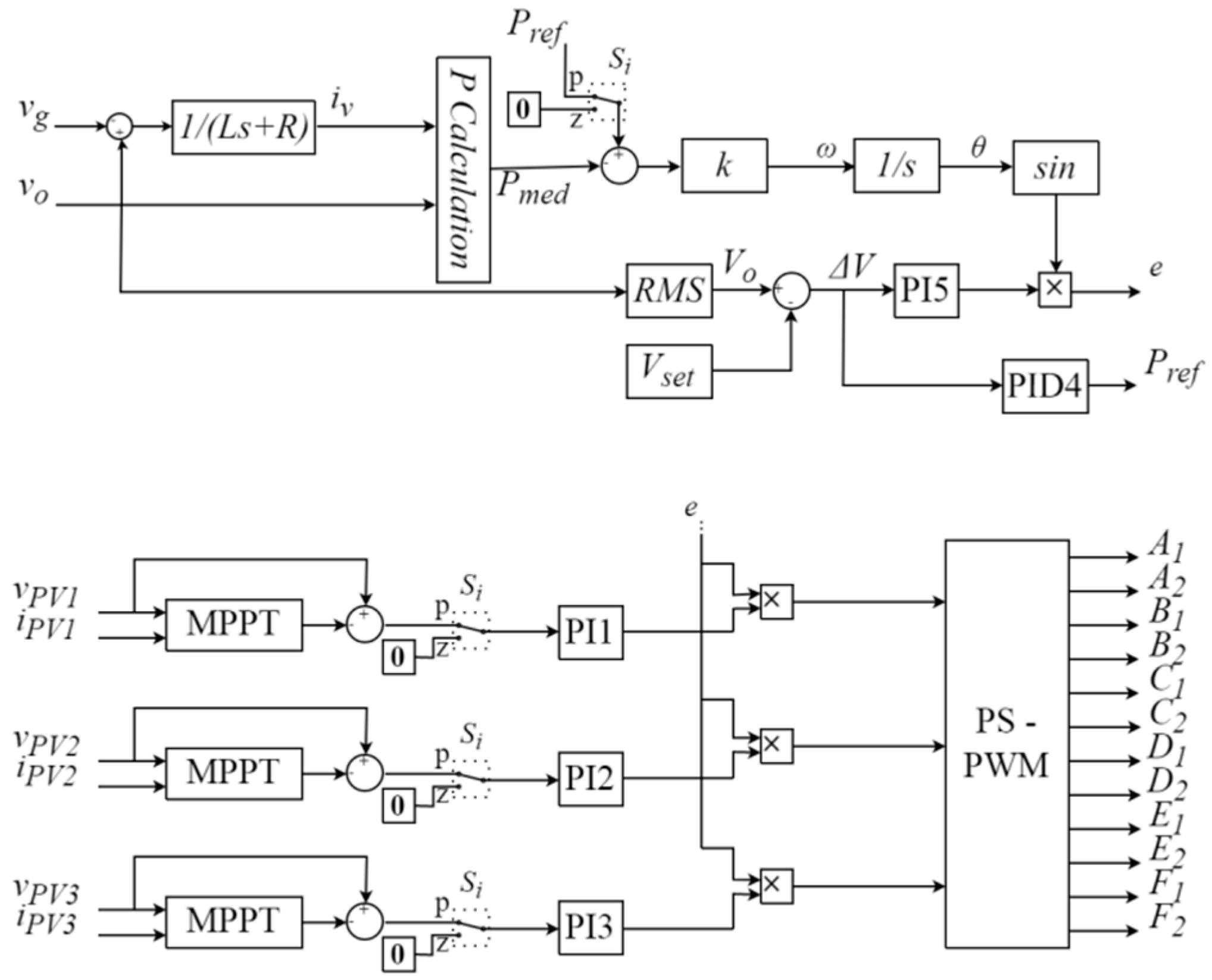 Energies 15 06409 g005