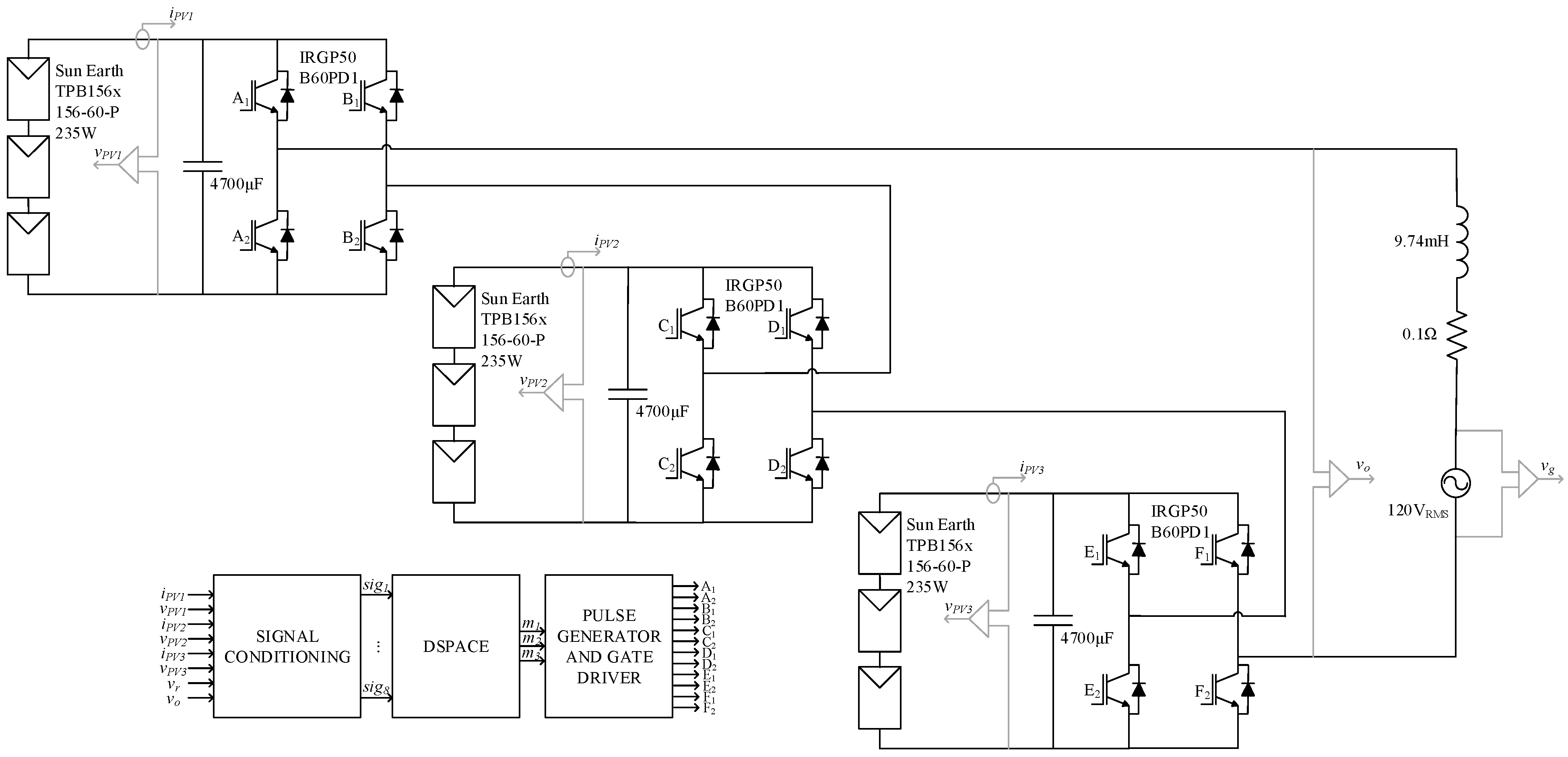 Energies 15 06409 g007