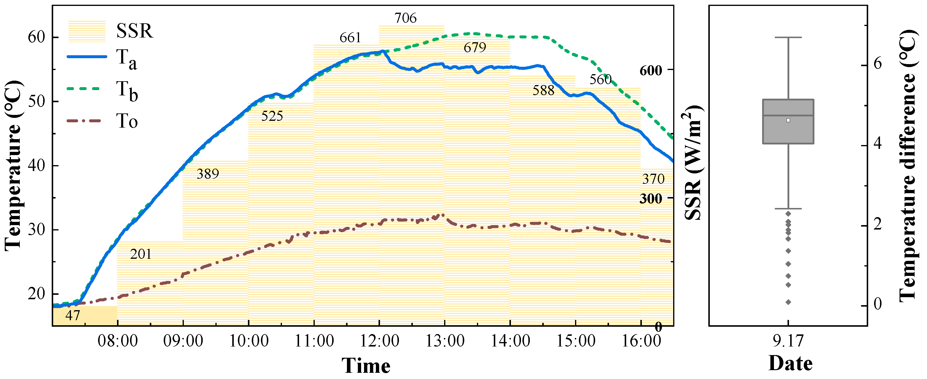 Energies 15 06411 g004