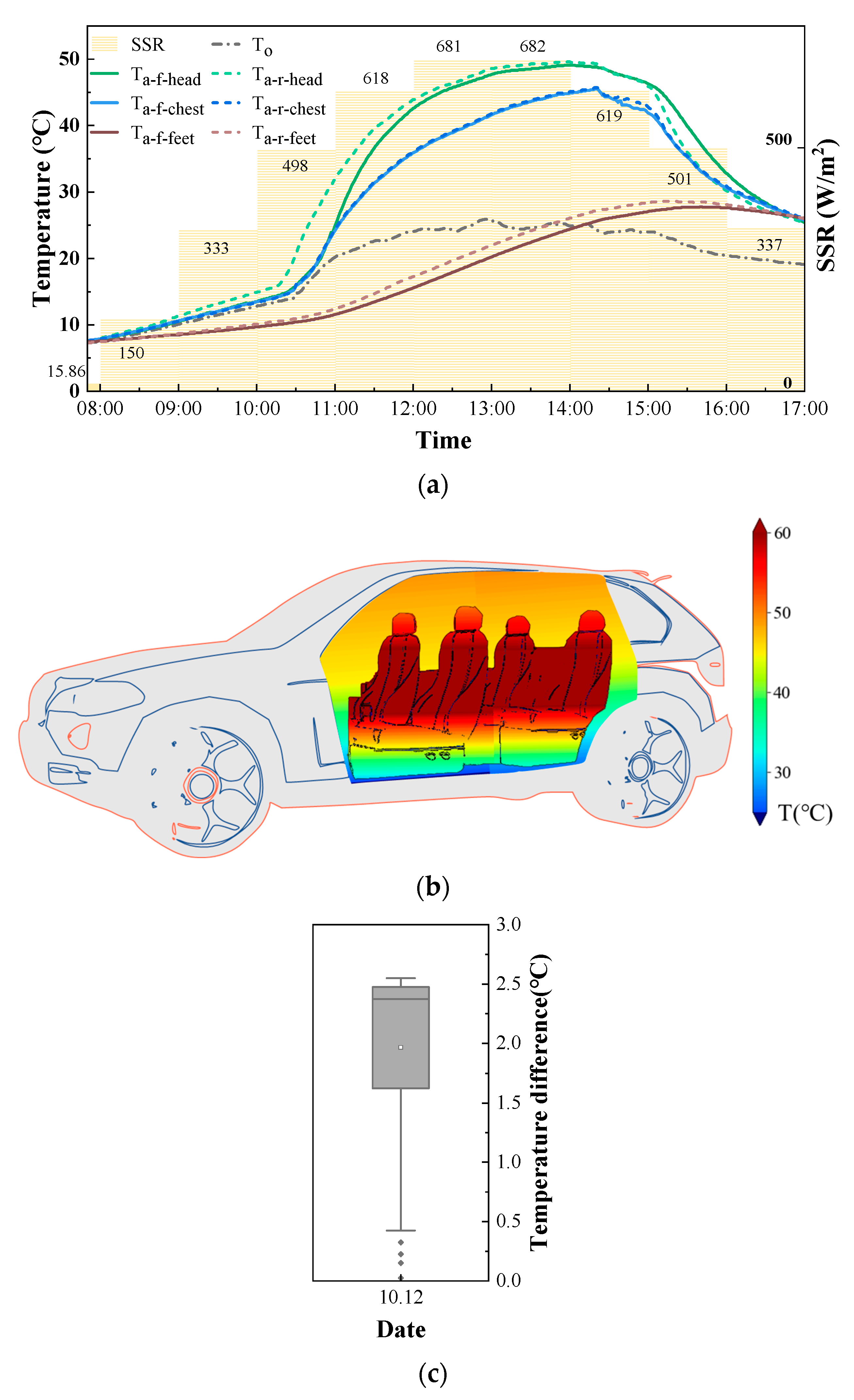 Energies 15 06411 g007