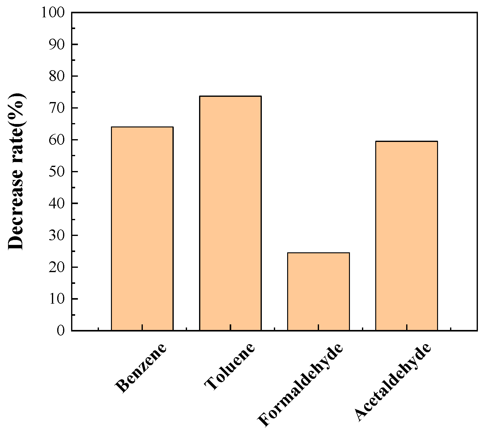Energies 15 06411 g010