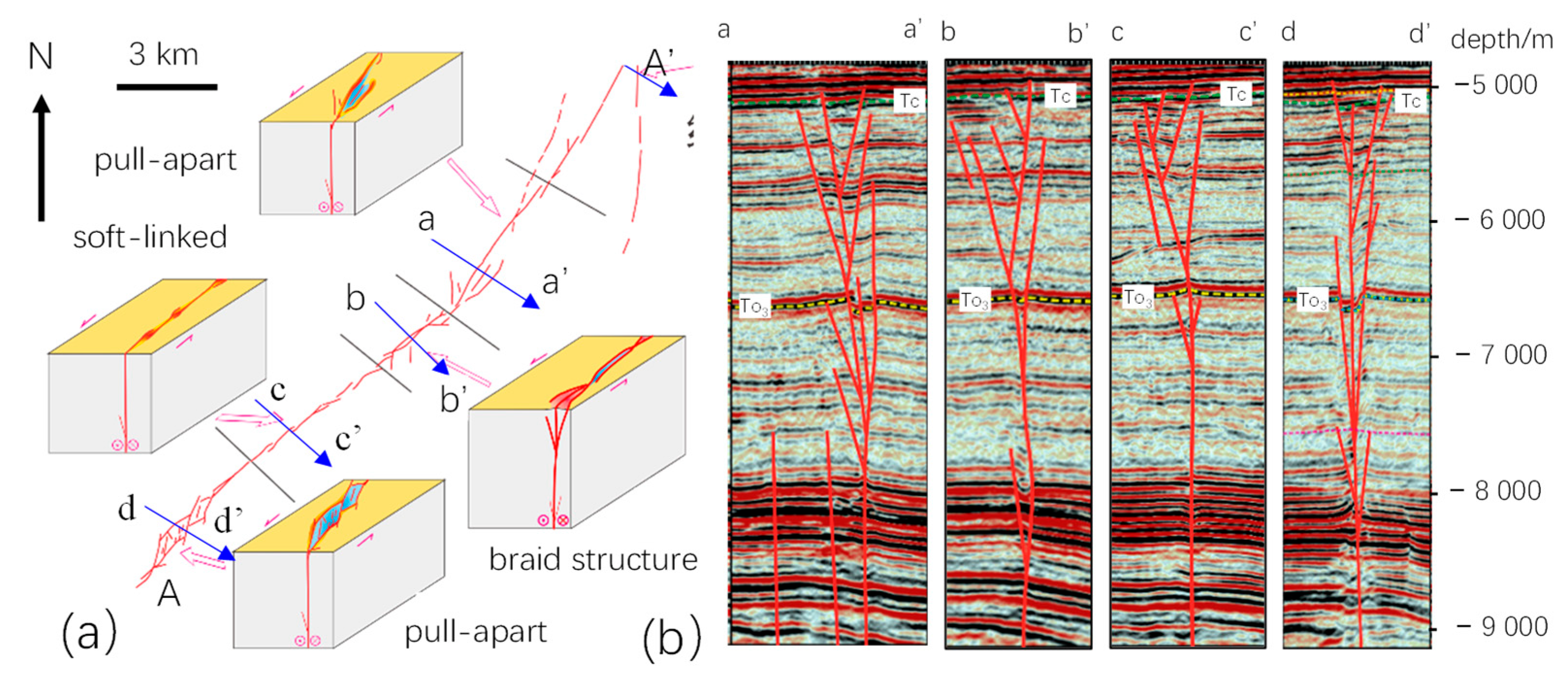 Energies 15 06415 g002