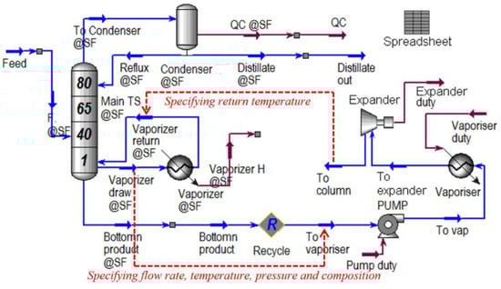 Energies 15 06418 g0a1 550