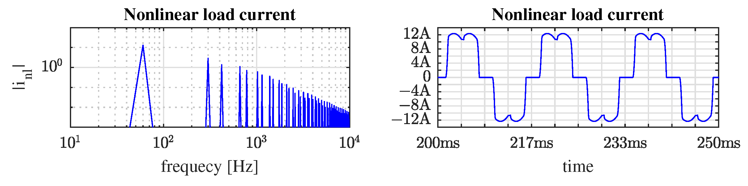 Energies 15 06419 g013 Energies 15 06419 g013
