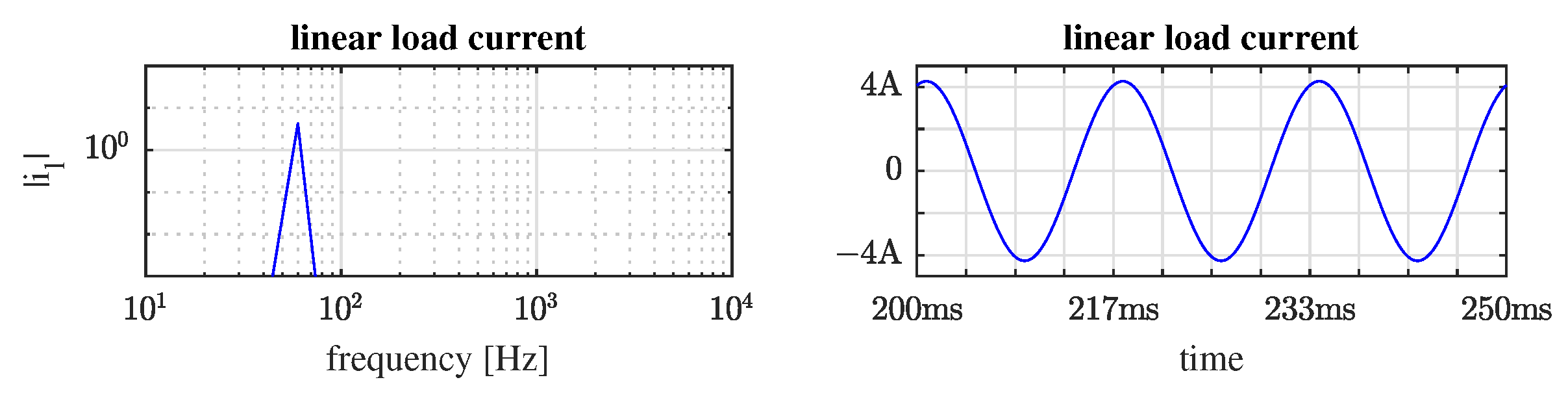 Energies 15 06419 g014 Energies 15 06419 g014