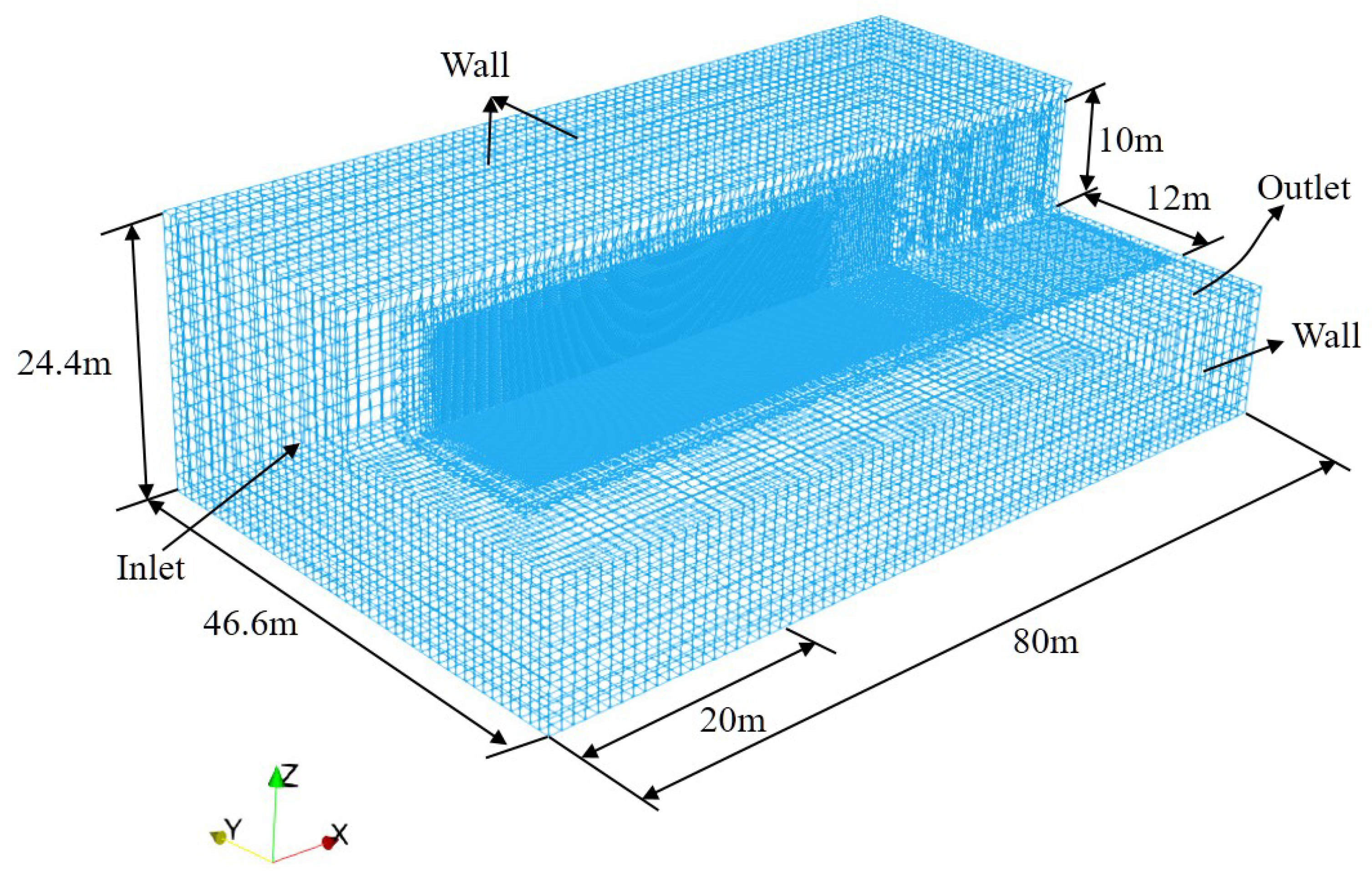 Energies 15 06422 g001
