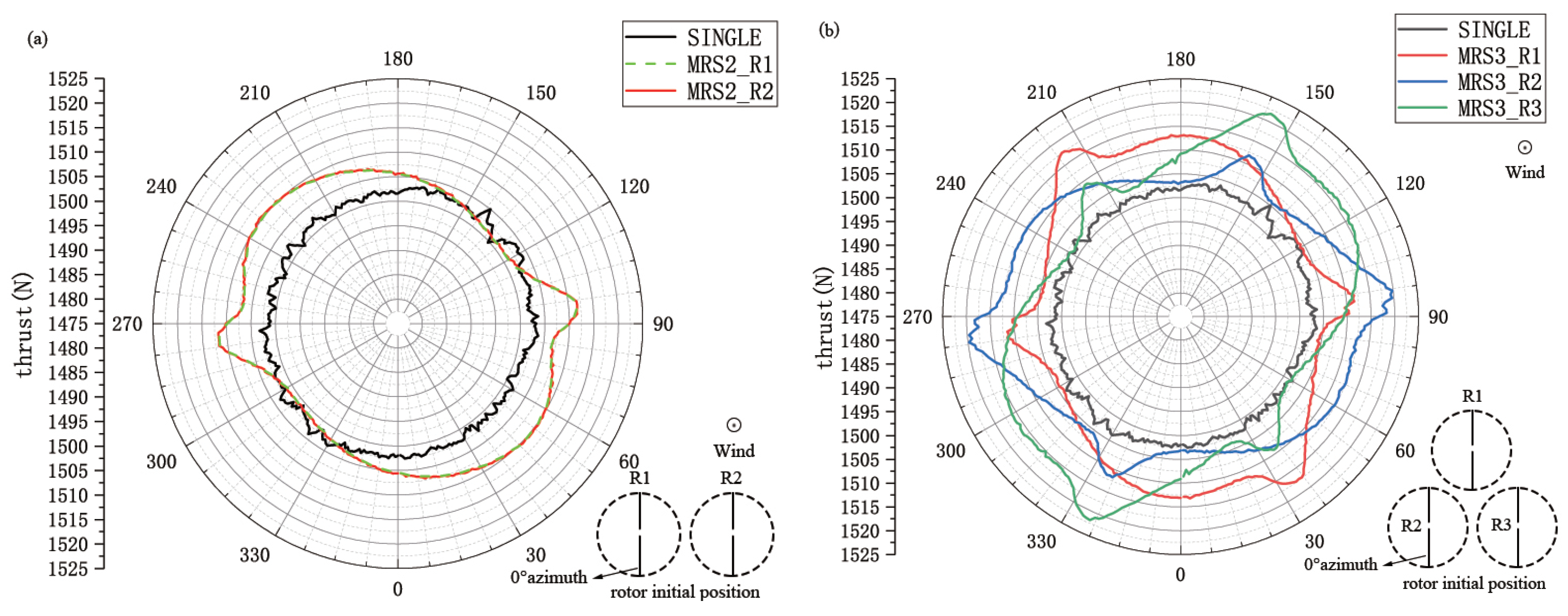 Energies 15 06422 g009