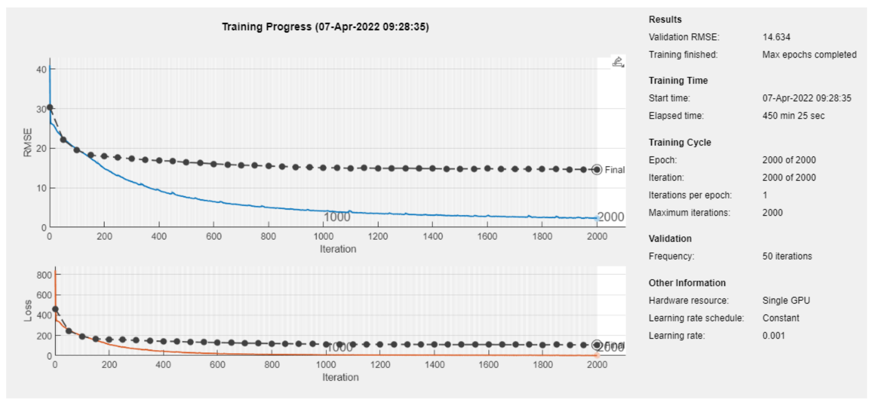 Energies 15 06428 g009