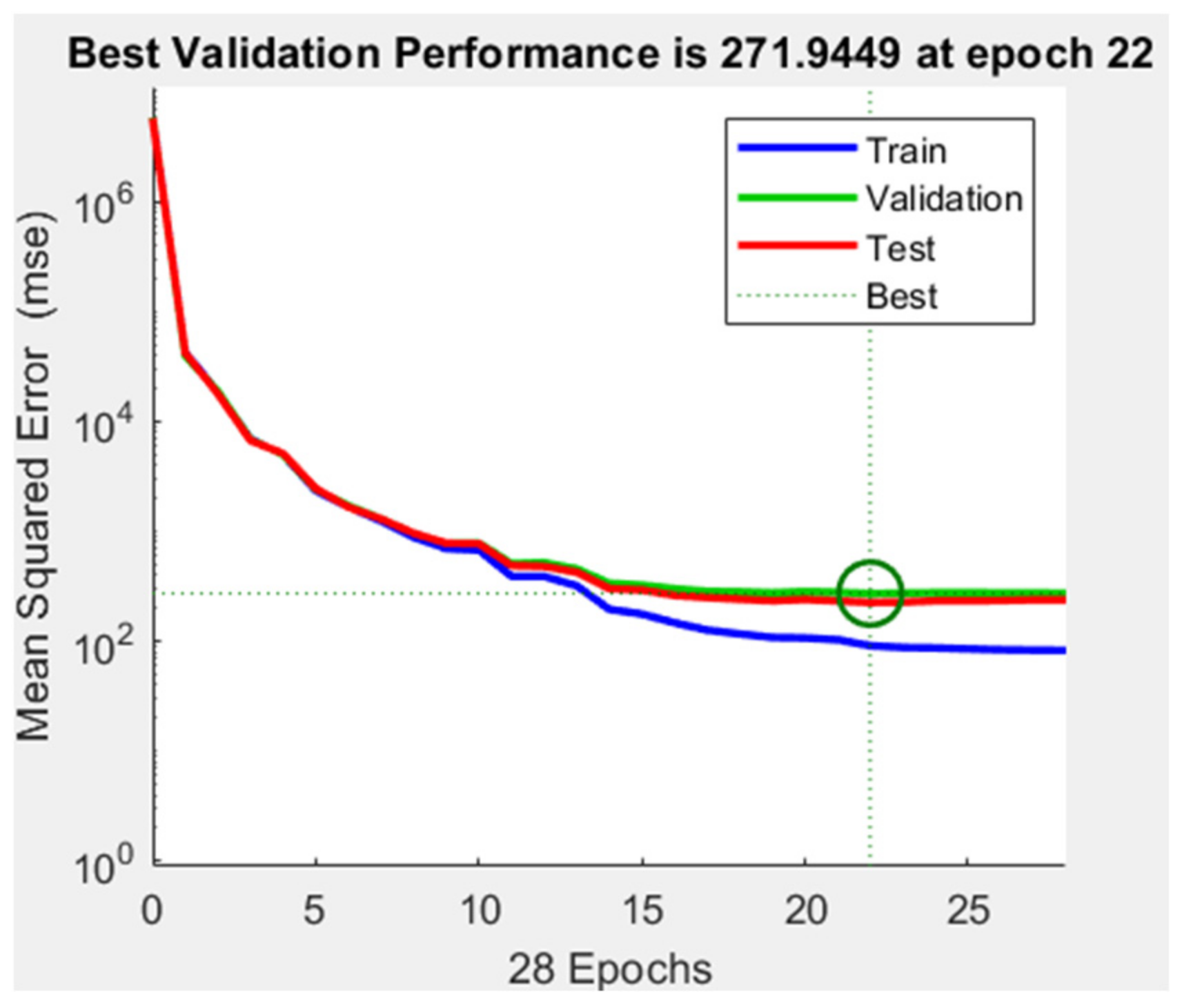 Energies 15 06428 g012