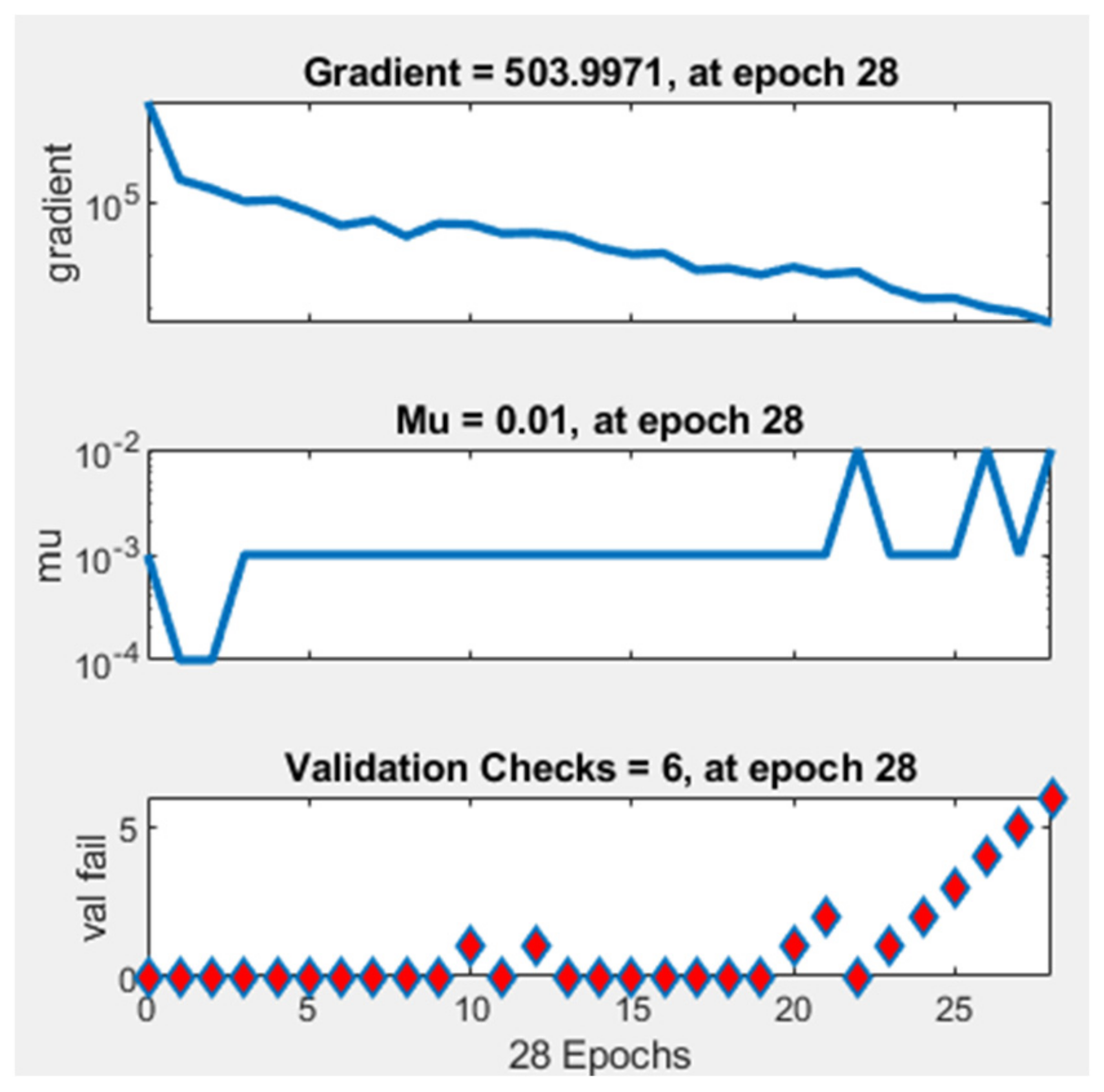 Energies 15 06428 g013
