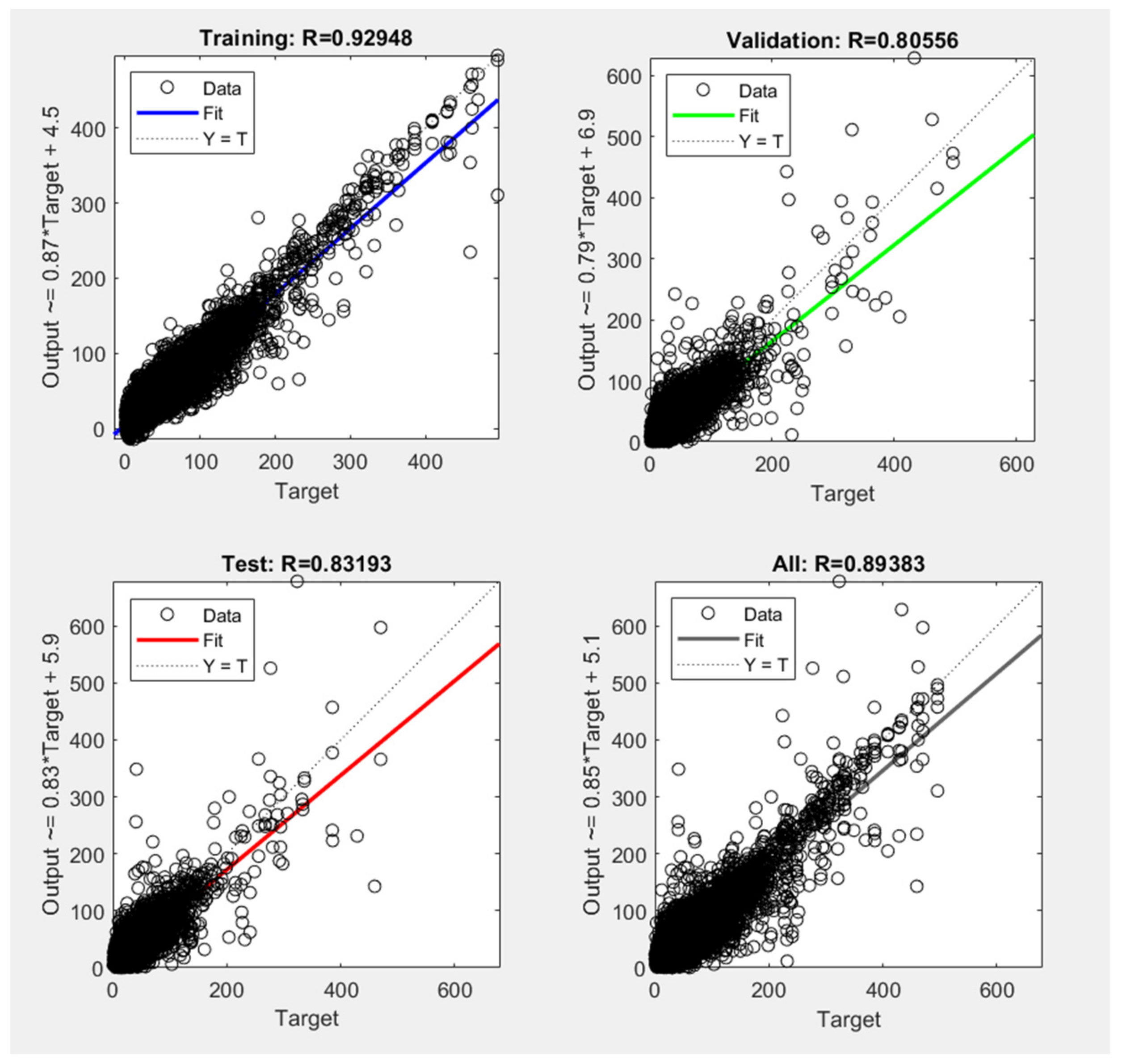 Energies 15 06428 g014