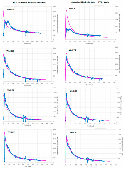 Energies 15 06433 g0a1a Energies 15 06433 g0a1a