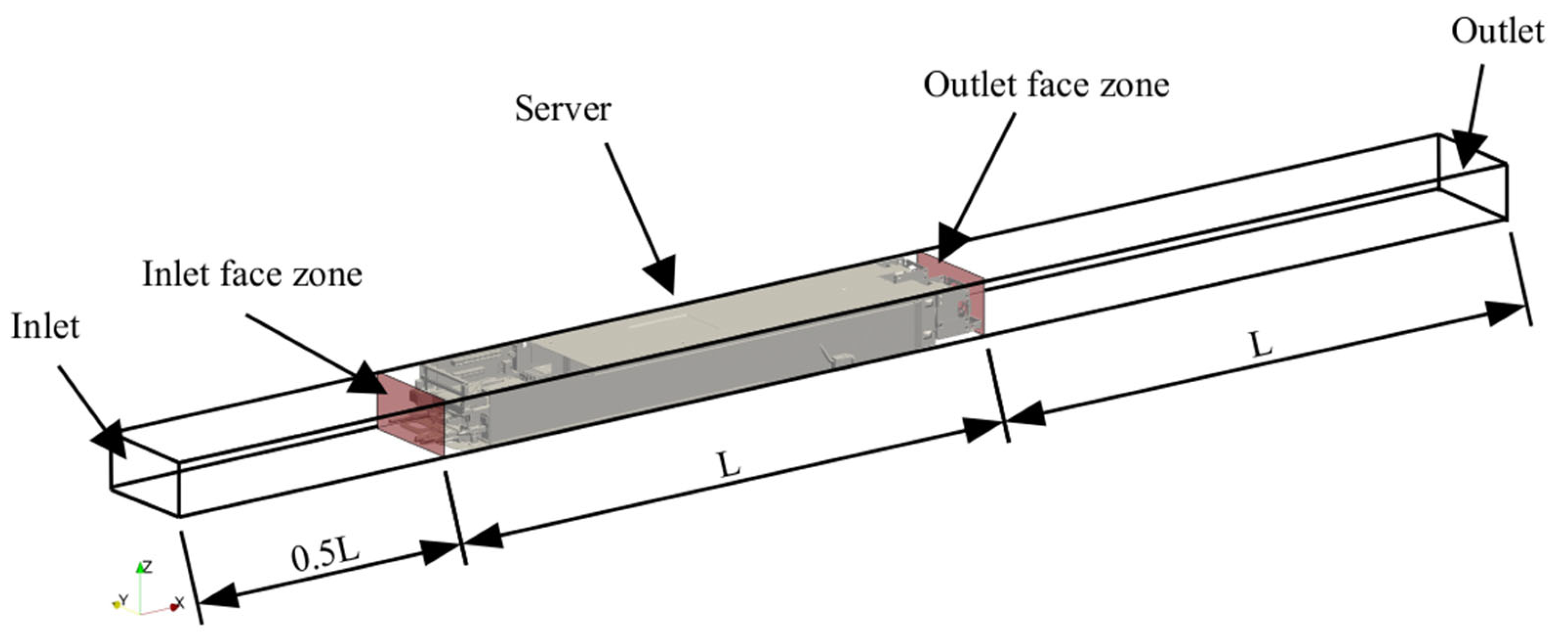 Energies 15 06438 g002