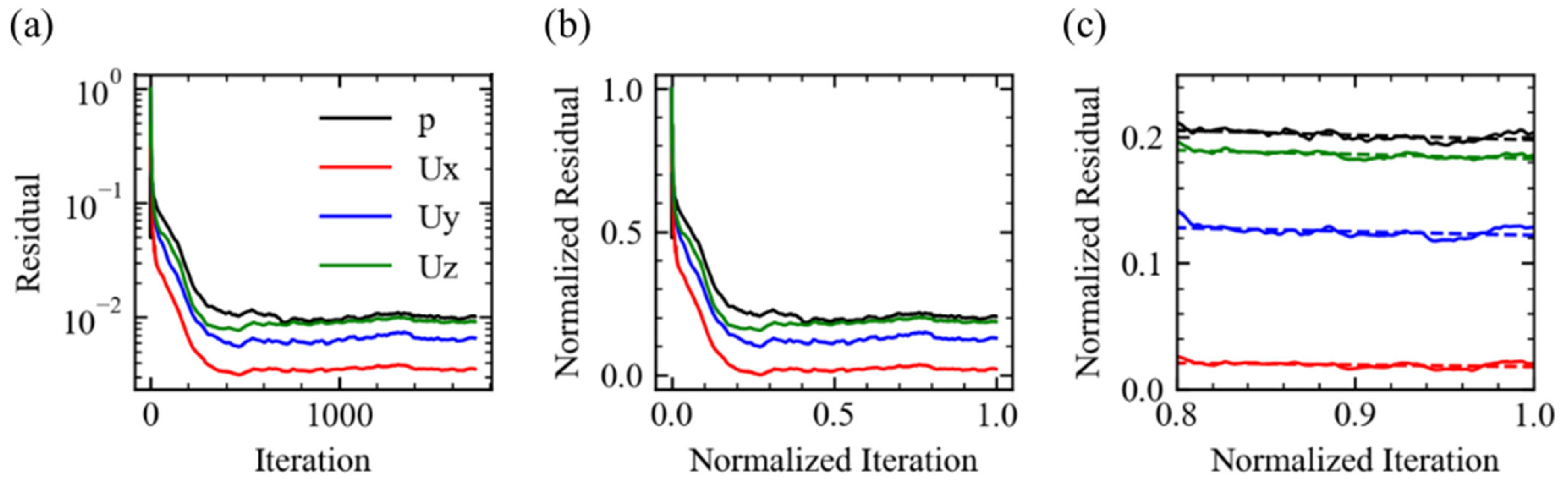 Energies 15 06438 g004