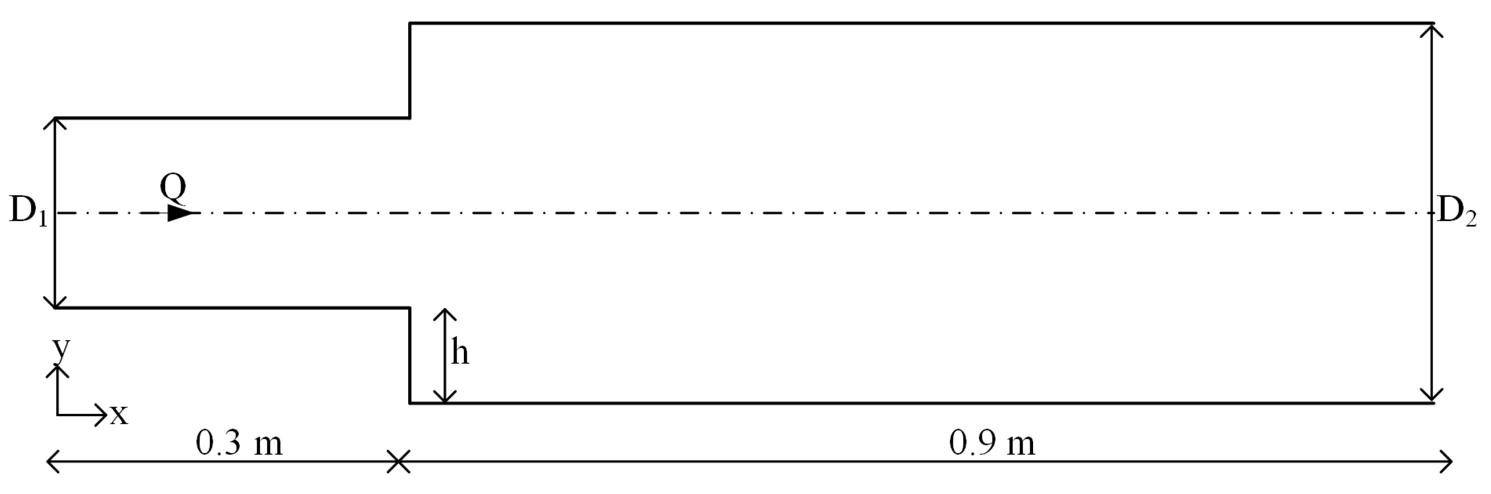 Energies 15 06438 g005