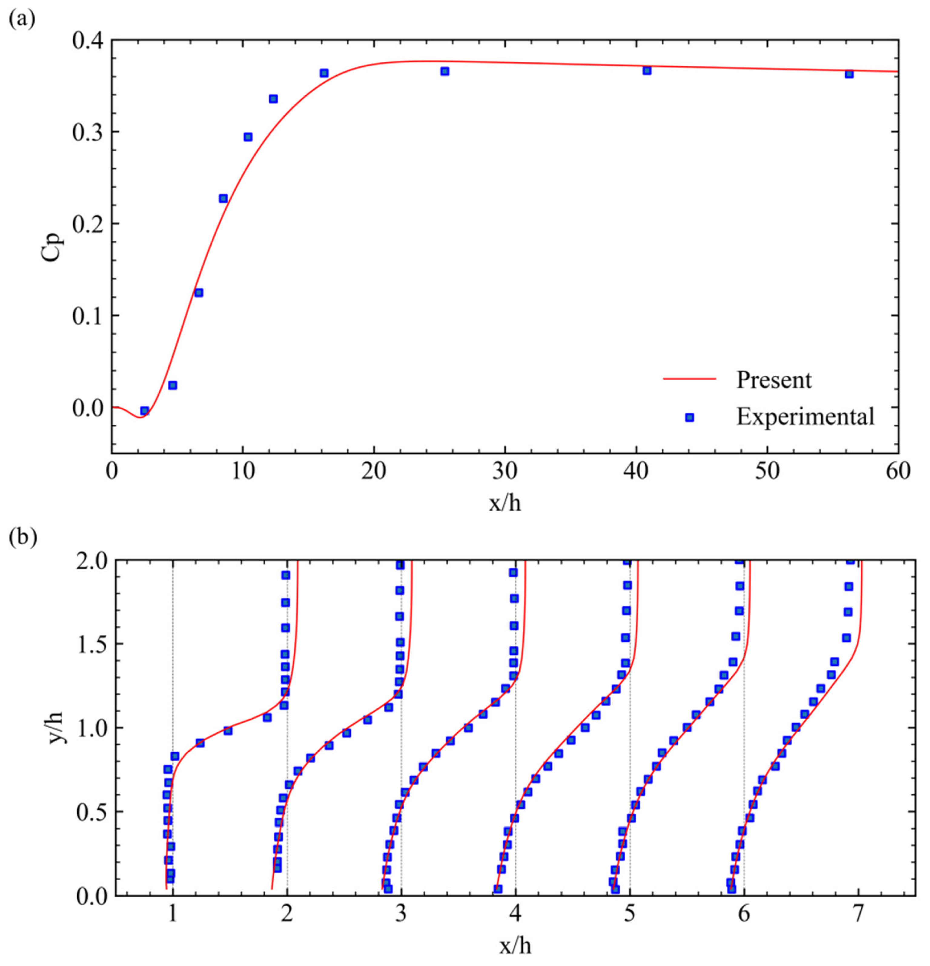 Energies 15 06438 g006