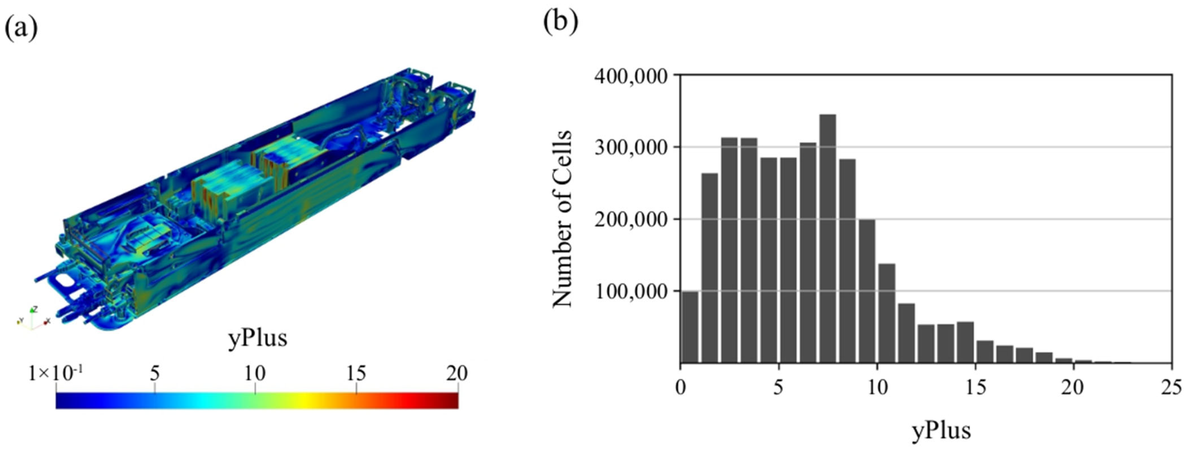 Energies 15 06438 g008