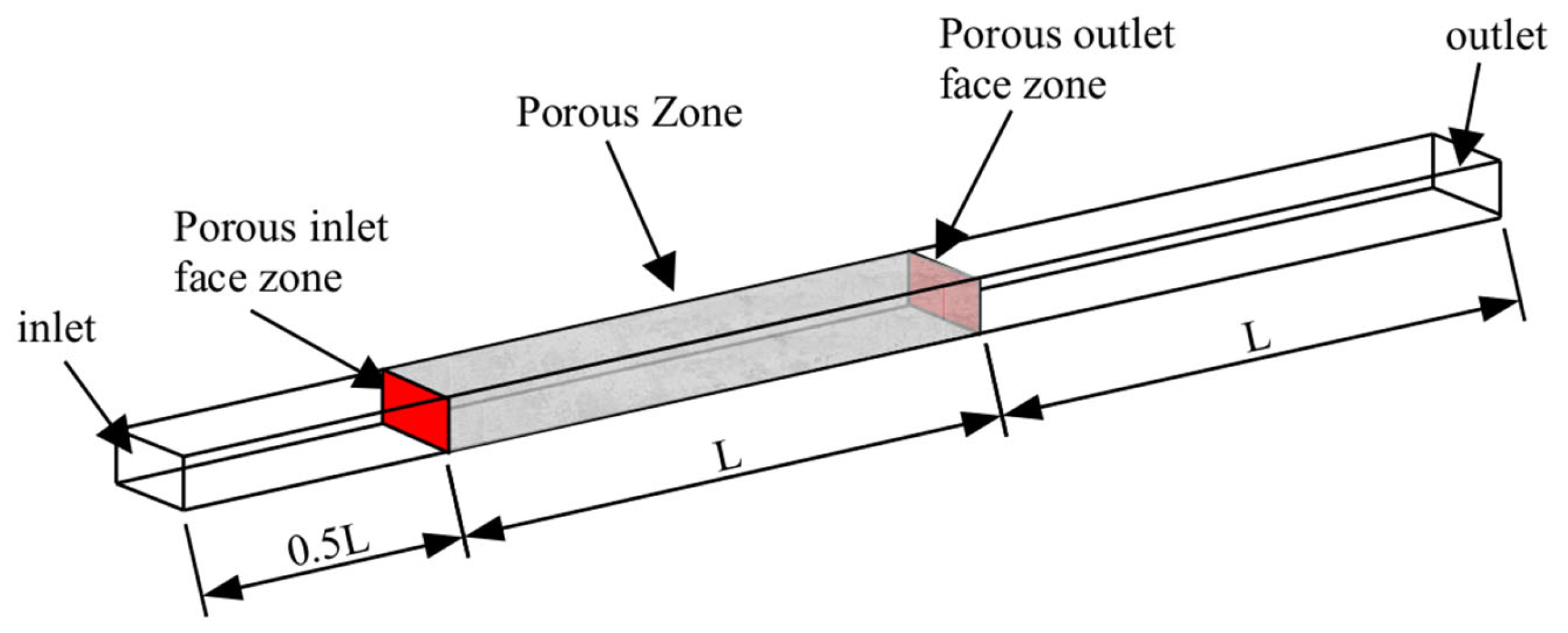 Energies 15 06438 g012