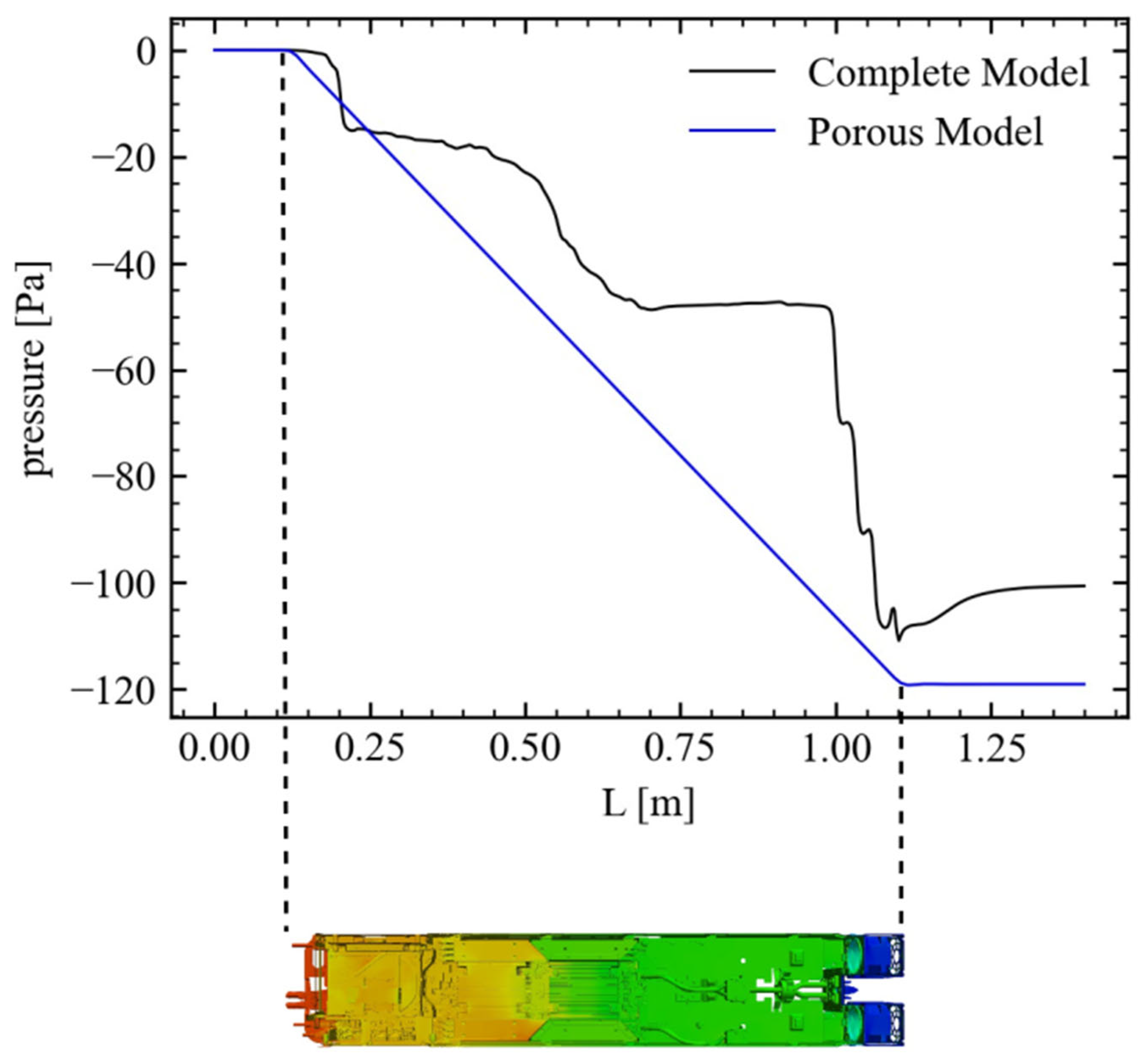 Energies 15 06438 g015