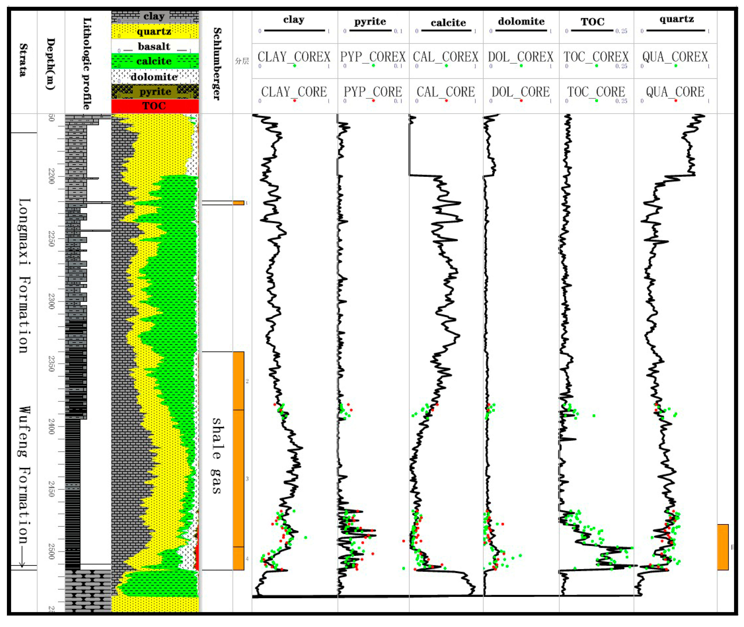 Energies 15 06439 g002