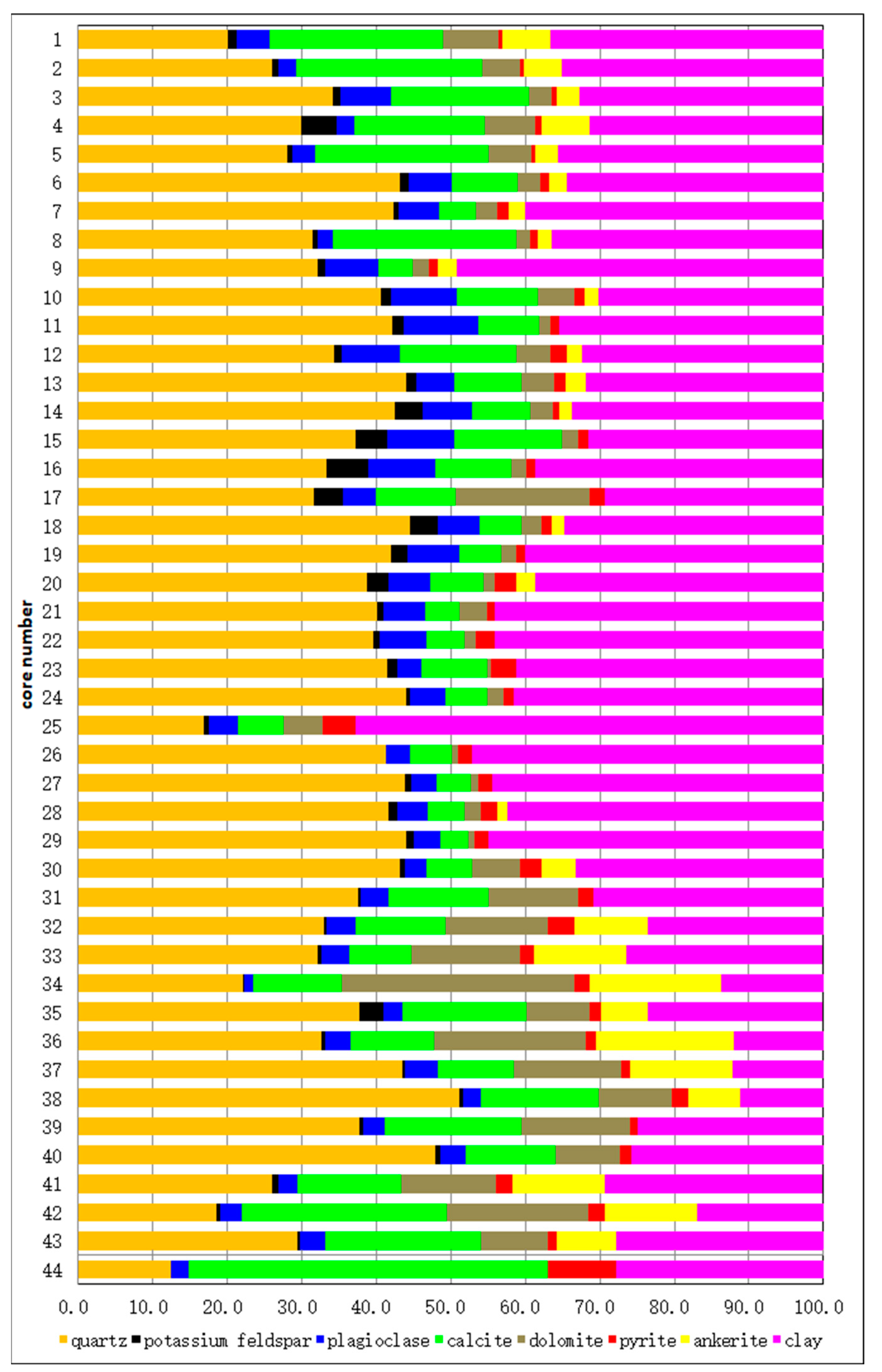 Energies 15 06439 g003