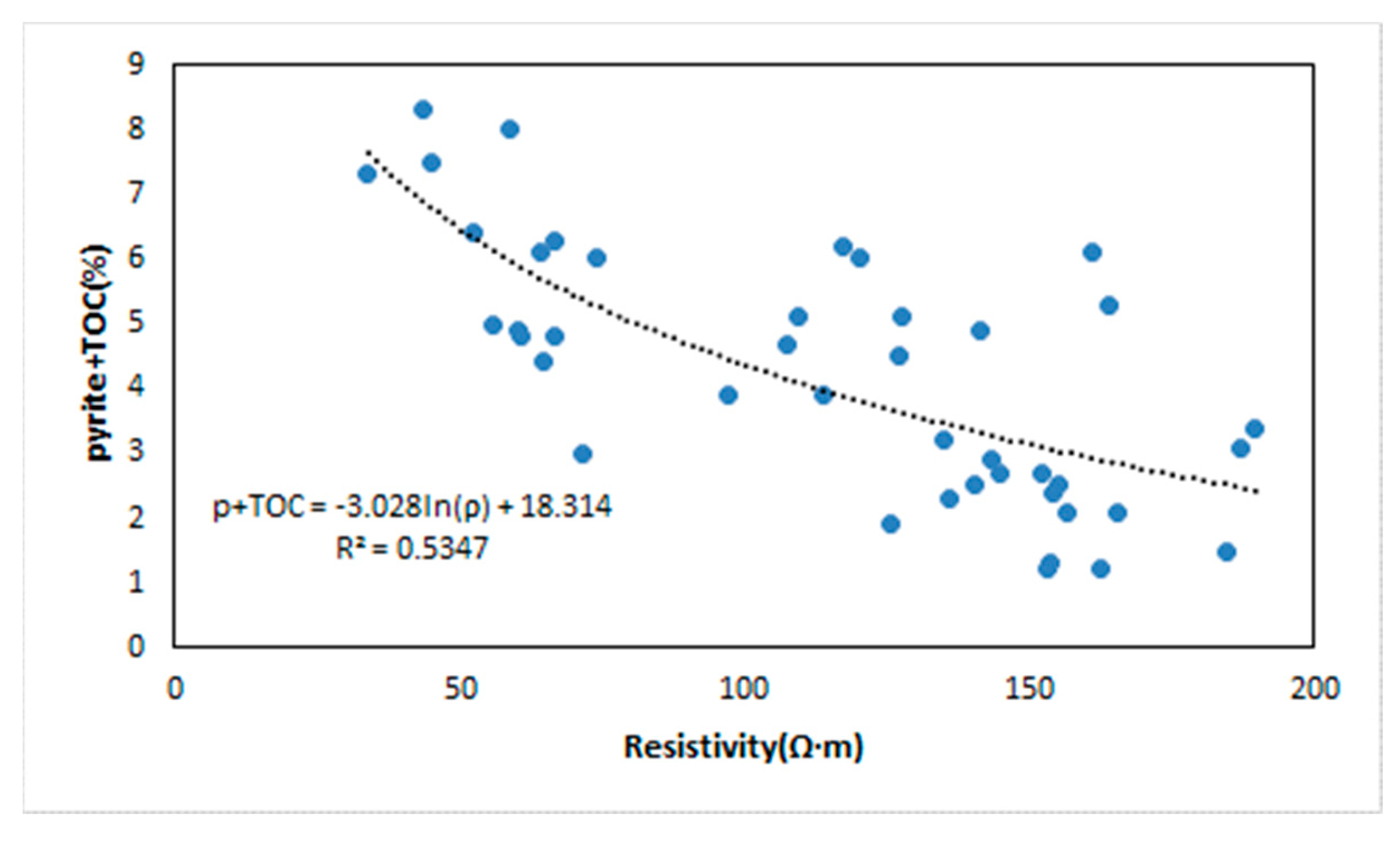 Energies 15 06439 g017