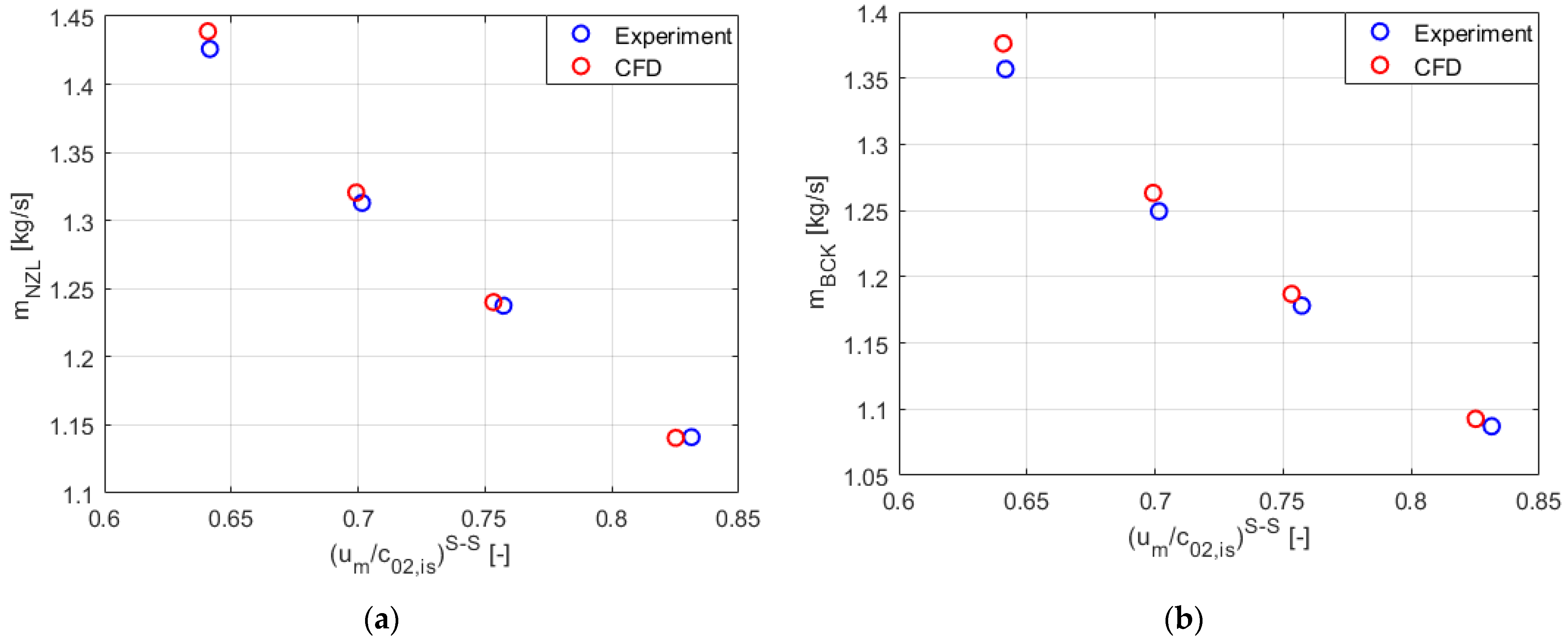 Energies 15 06440 g007 Energies 15 06440 g007