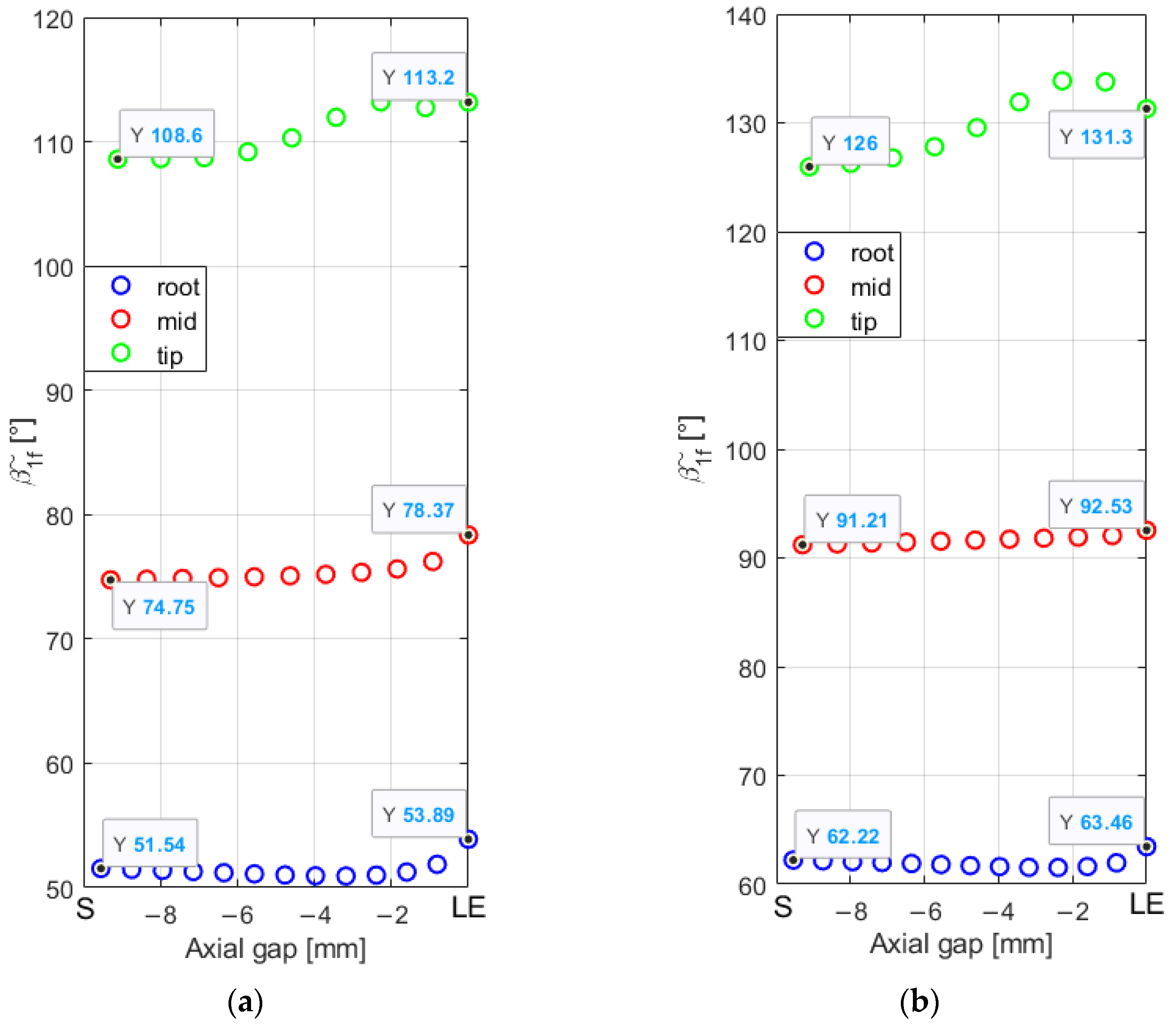 Energies 15 06440 g012a Energies 15 06440 g012a