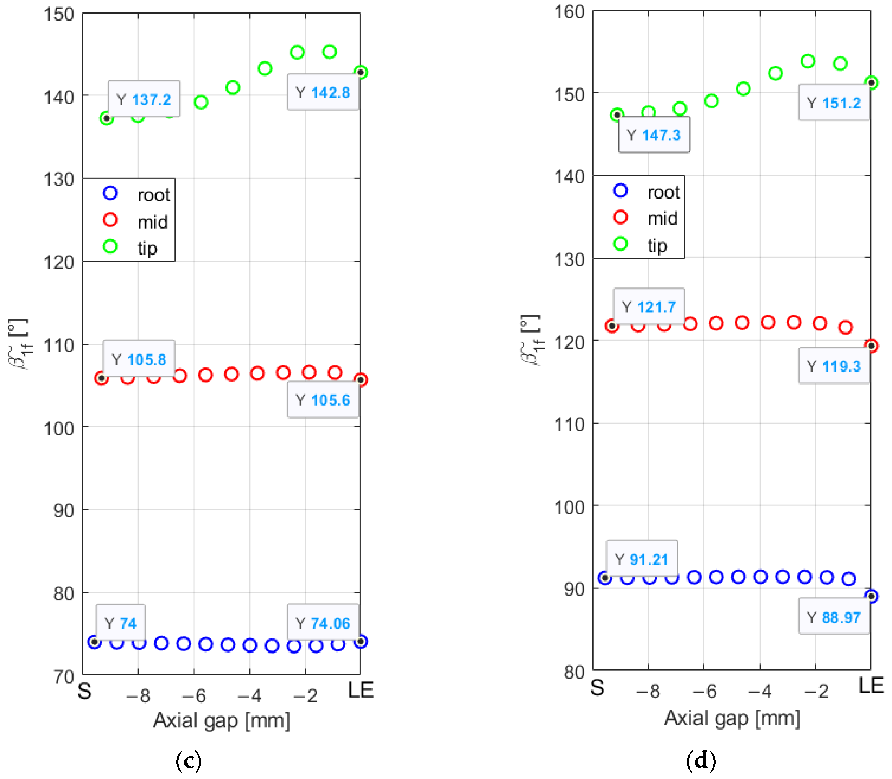 Energies 15 06440 g012b Energies 15 06440 g012b