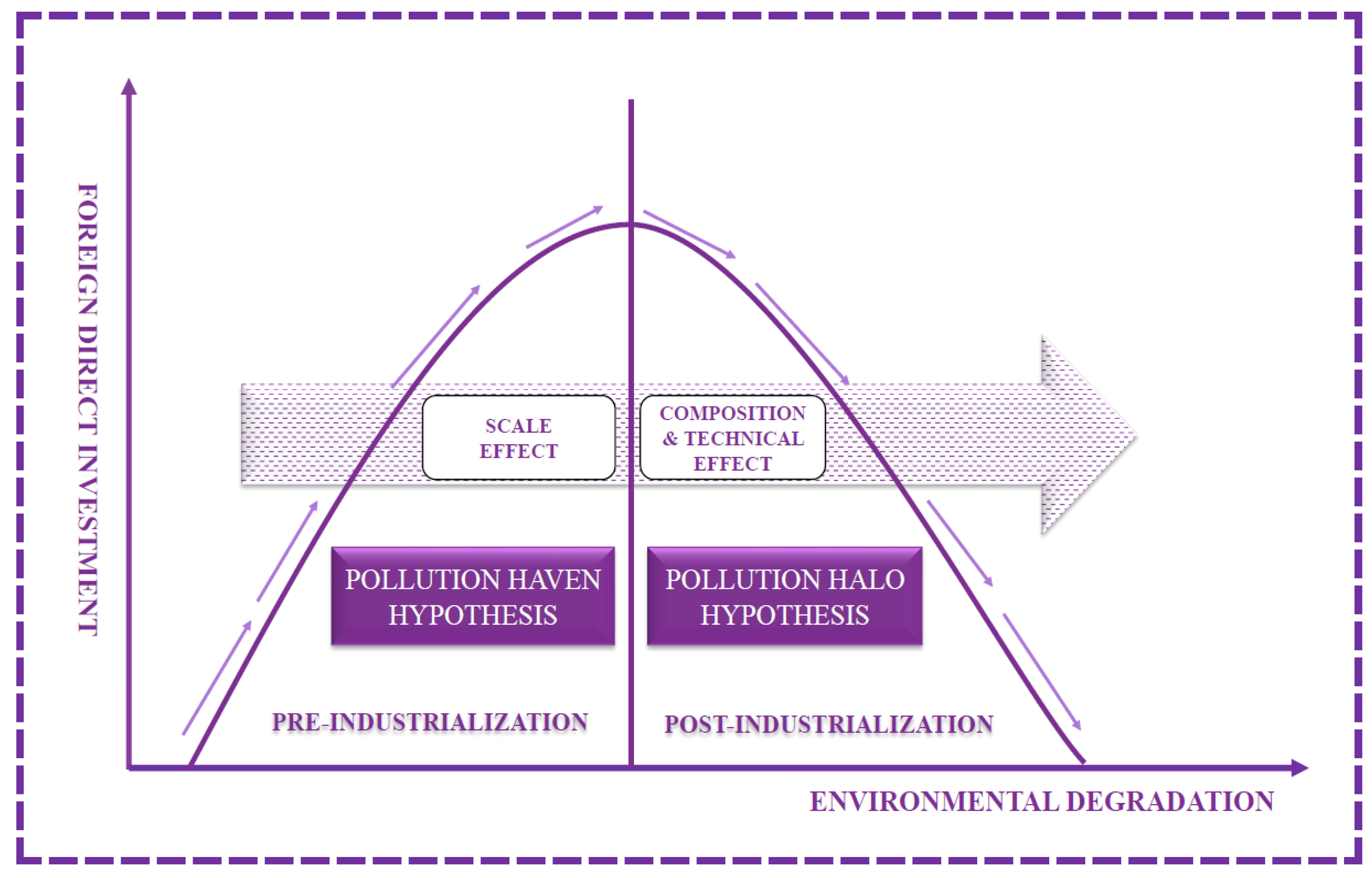Energies 15 06442 g001