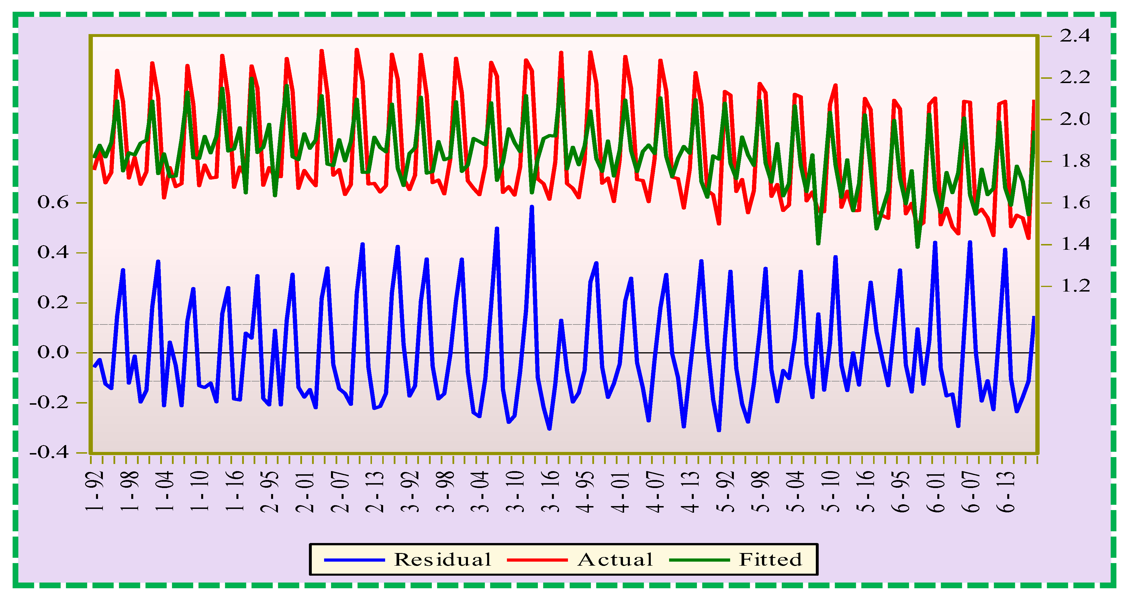 Energies 15 06442 g005